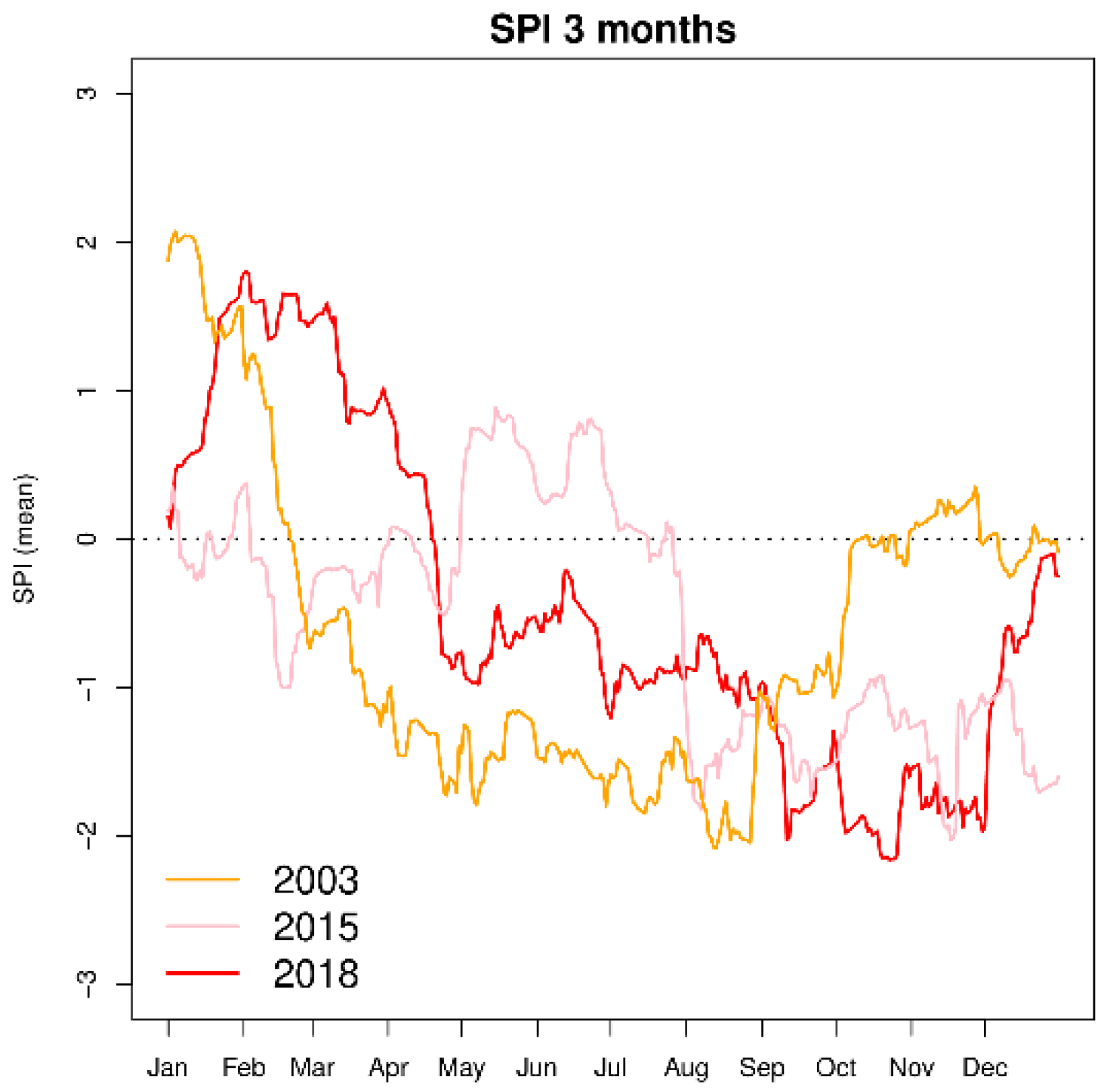 Remotesensing 14 05961 g002