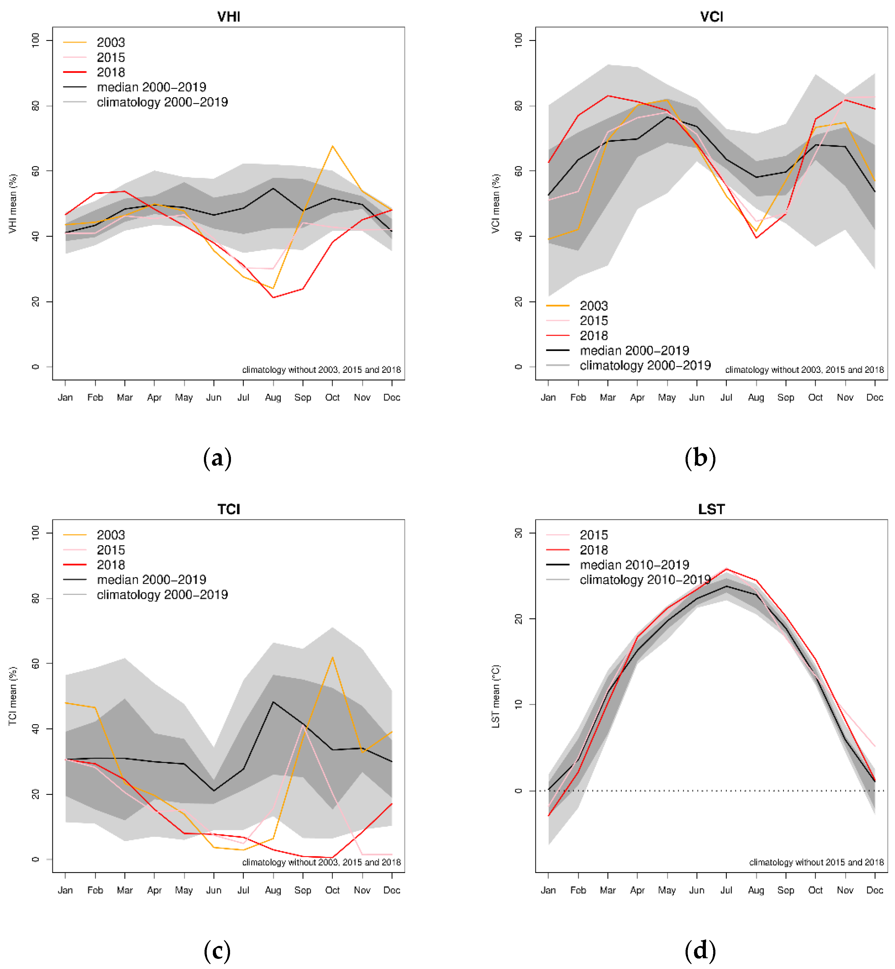 Remotesensing 14 05961 g003