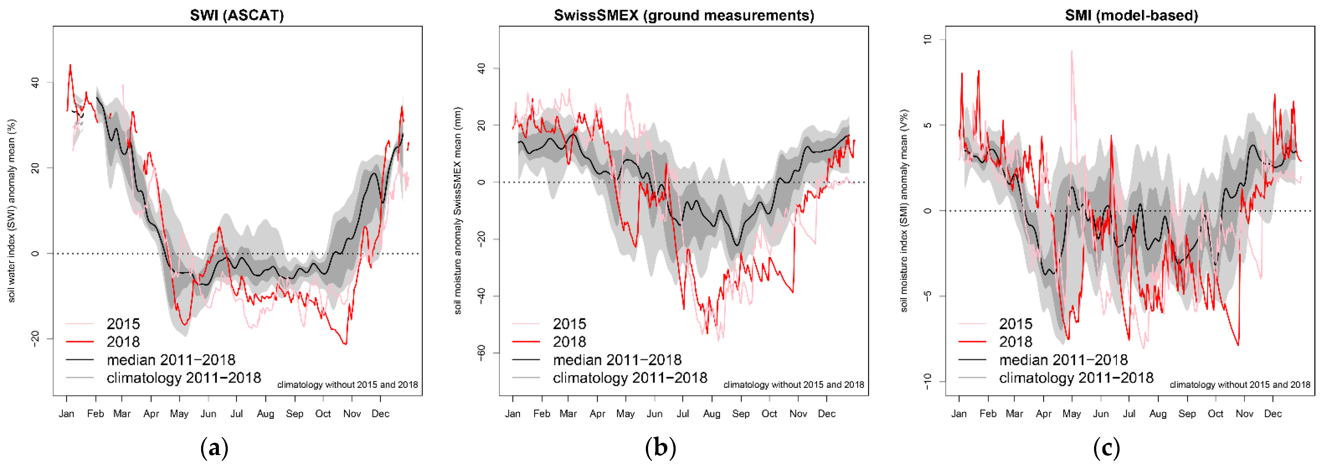 Remotesensing 14 05961 g004