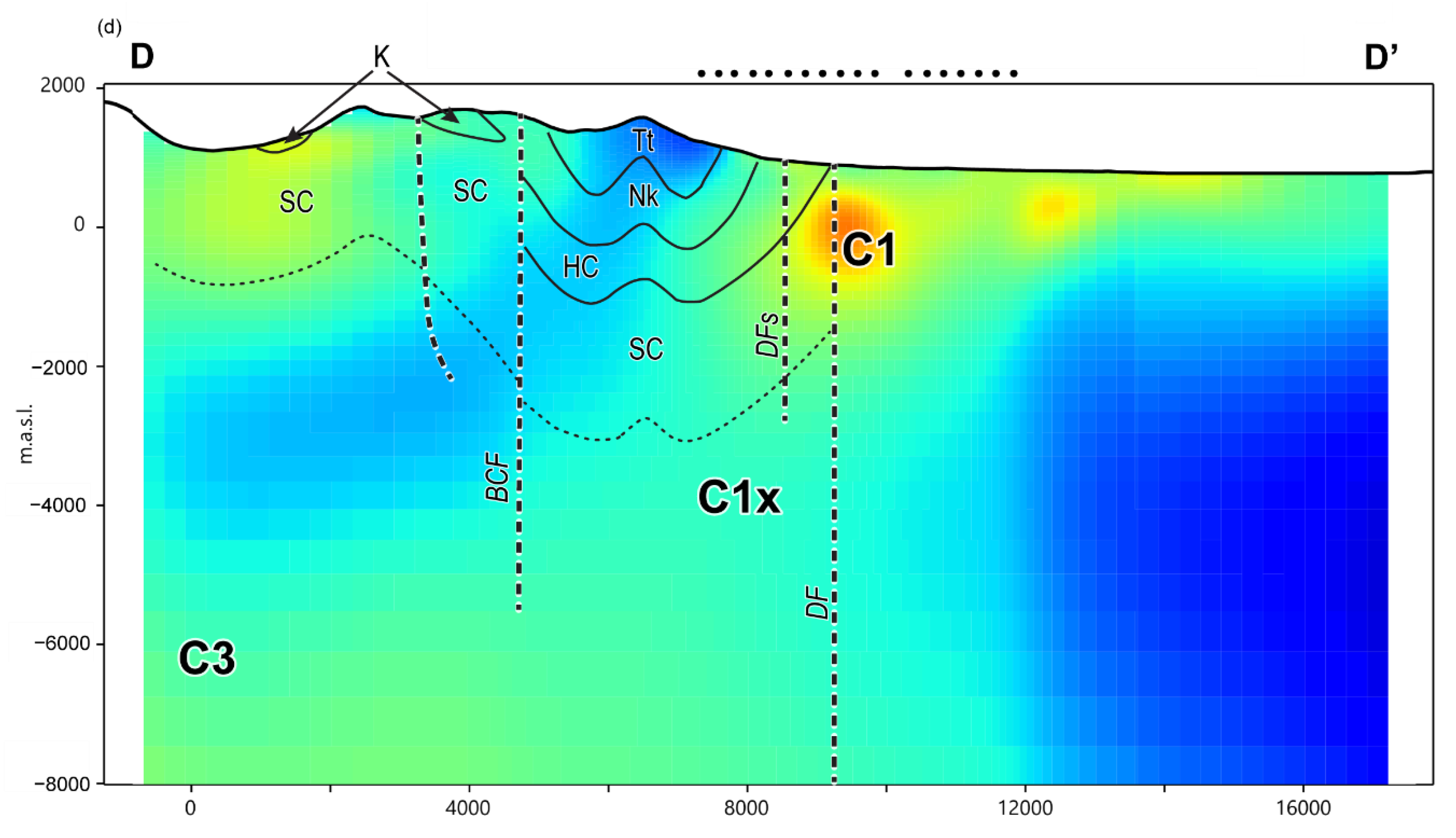 Remotesensing 14 05963 g006c Remotesensing 14 05963 g006c
