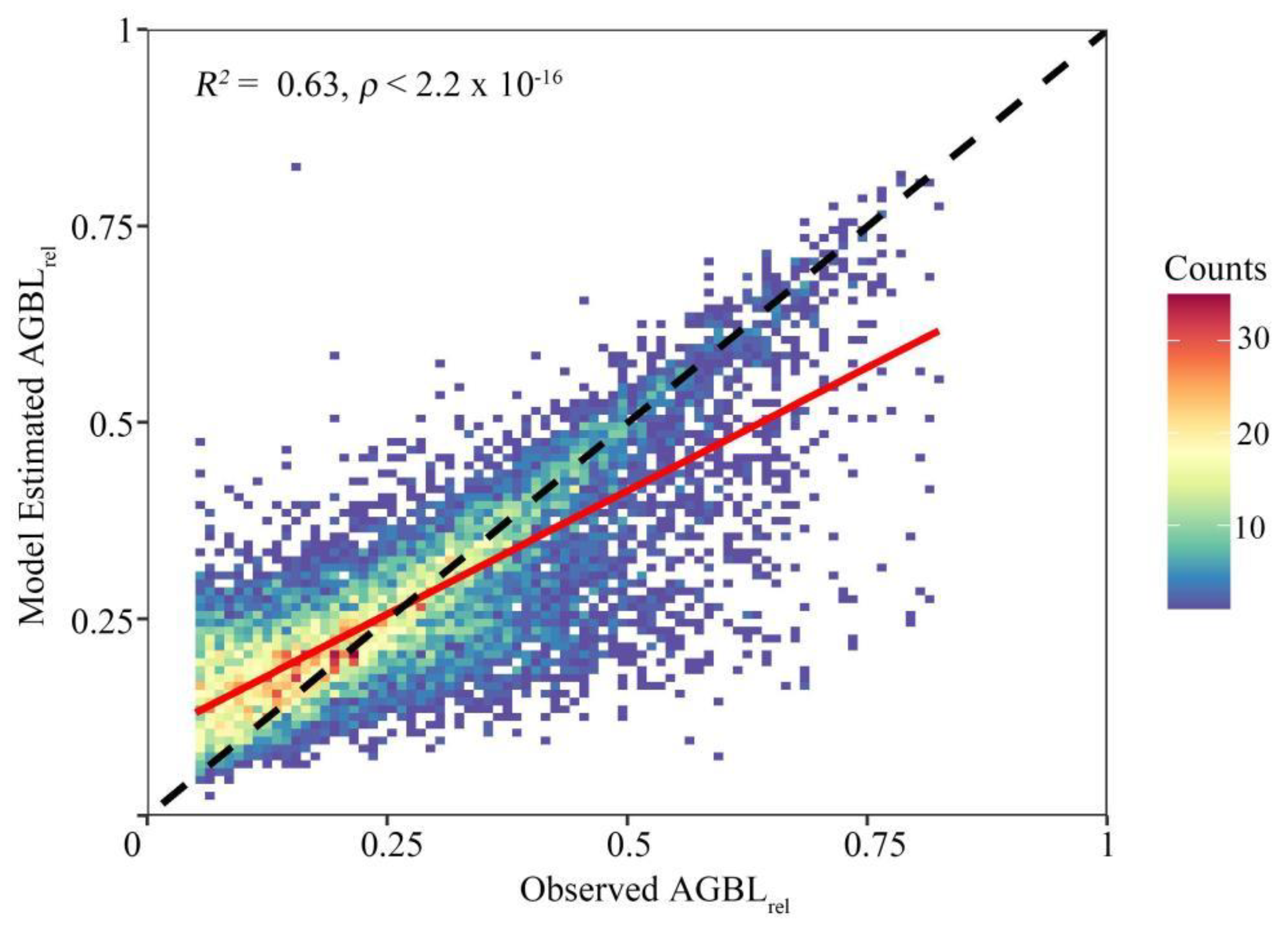 Remotesensing 14 05965 g003 Remotesensing 14 05965 g003