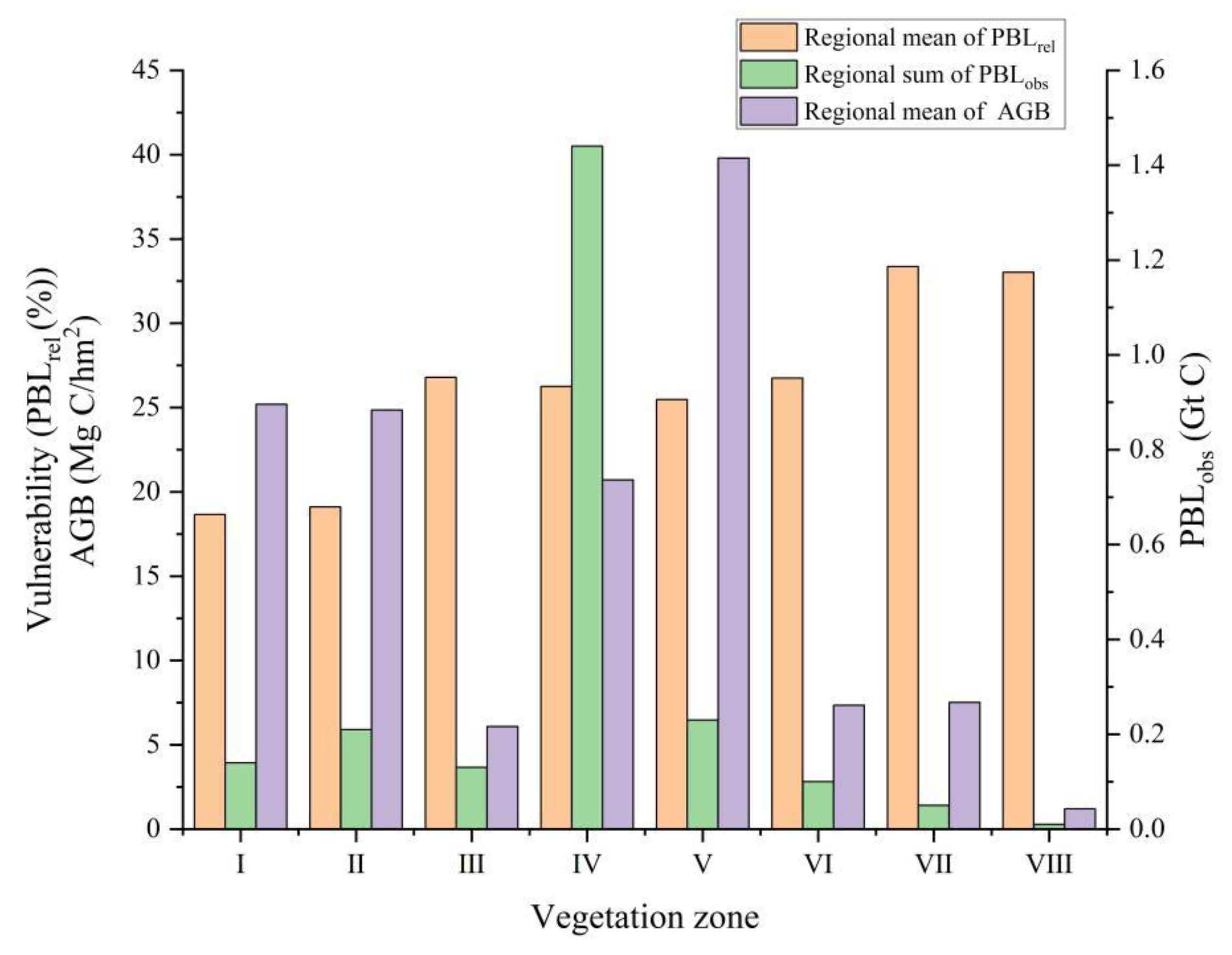 Remotesensing 14 05965 g005 Remotesensing 14 05965 g005
