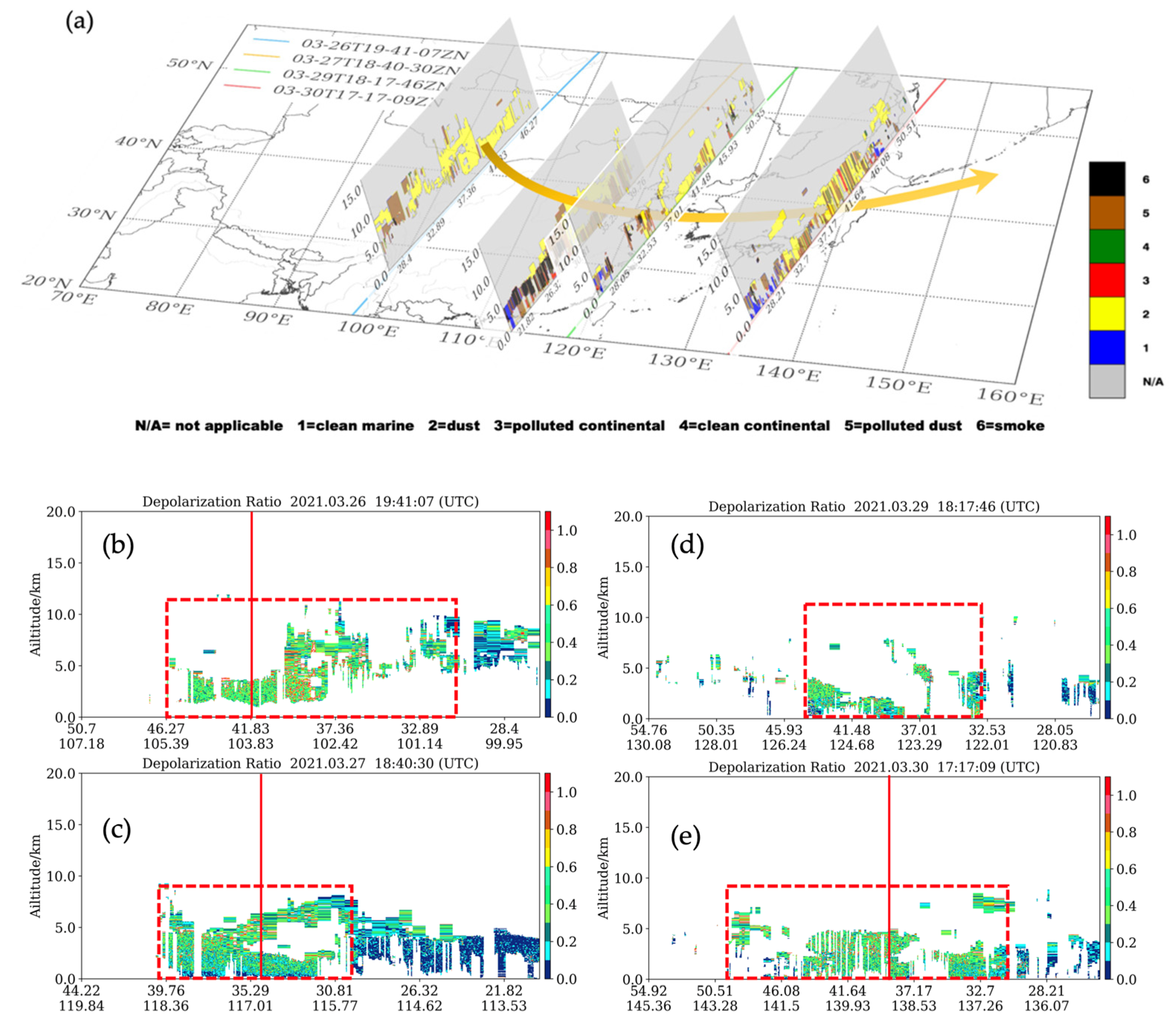 Remotesensing 14 05967 g005a