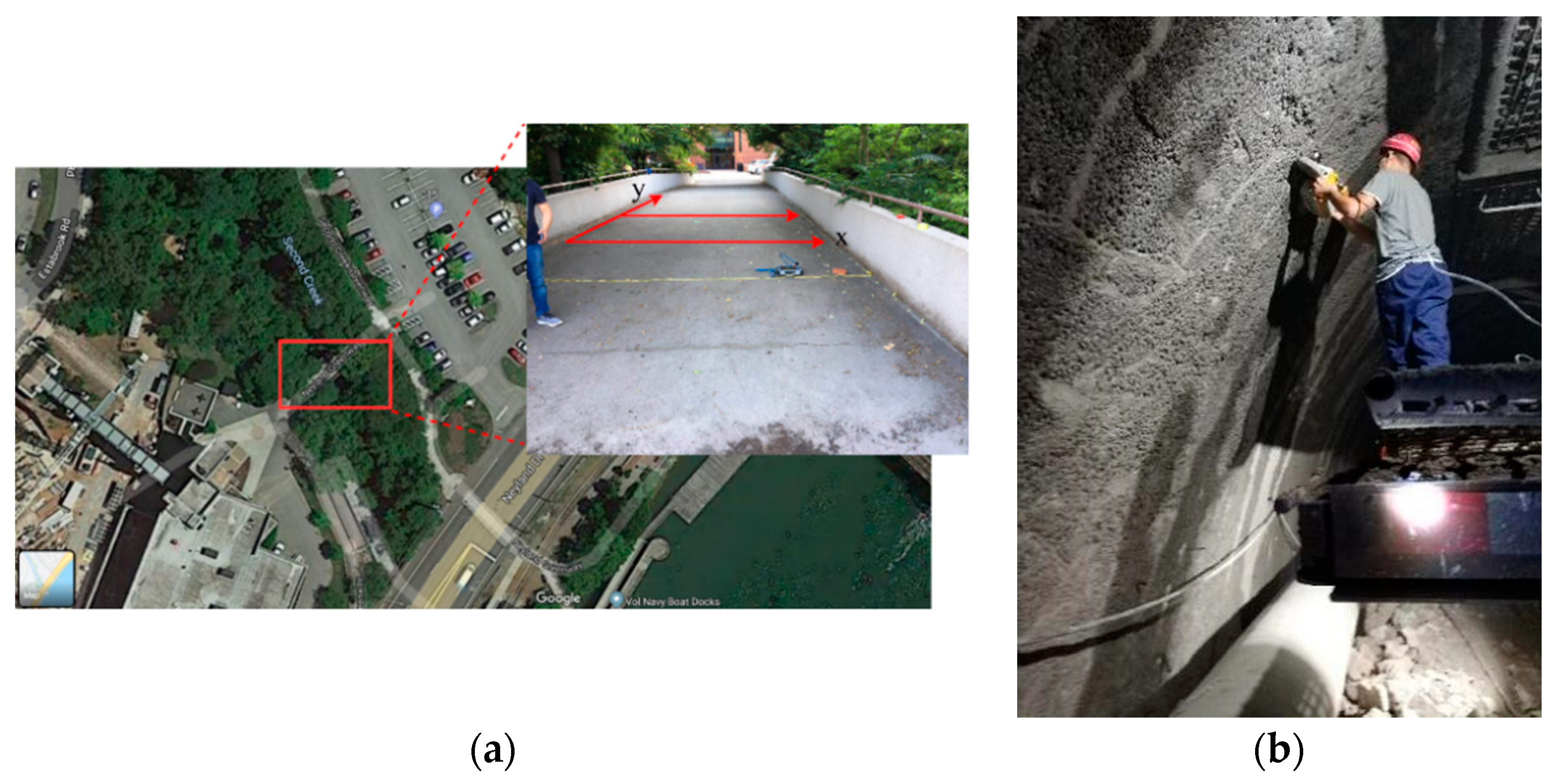 Remotesensing 14 05972 g005 Remotesensing 14 05972 g005