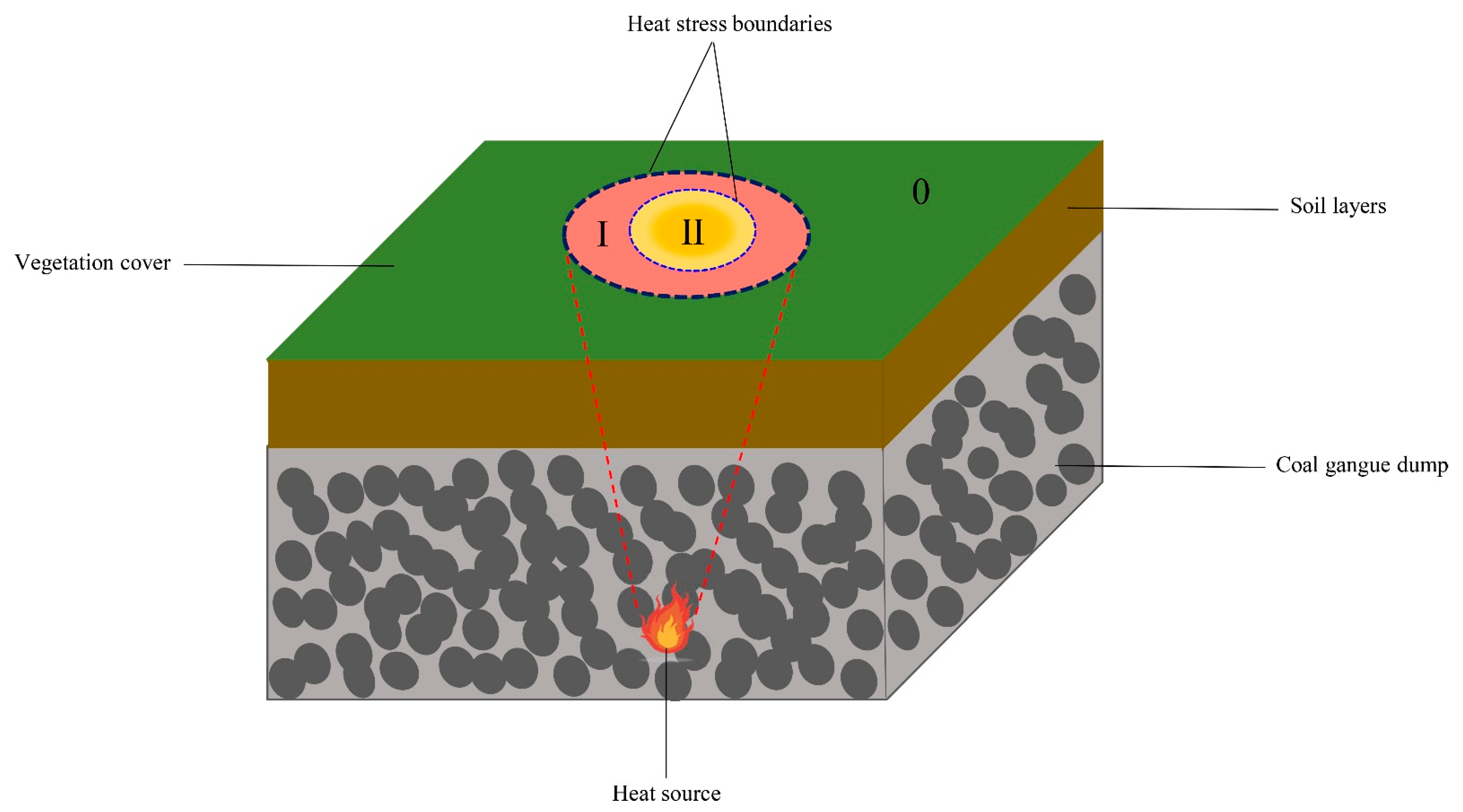 Remotesensing 14 05974 g008 Remotesensing 14 05974 g008