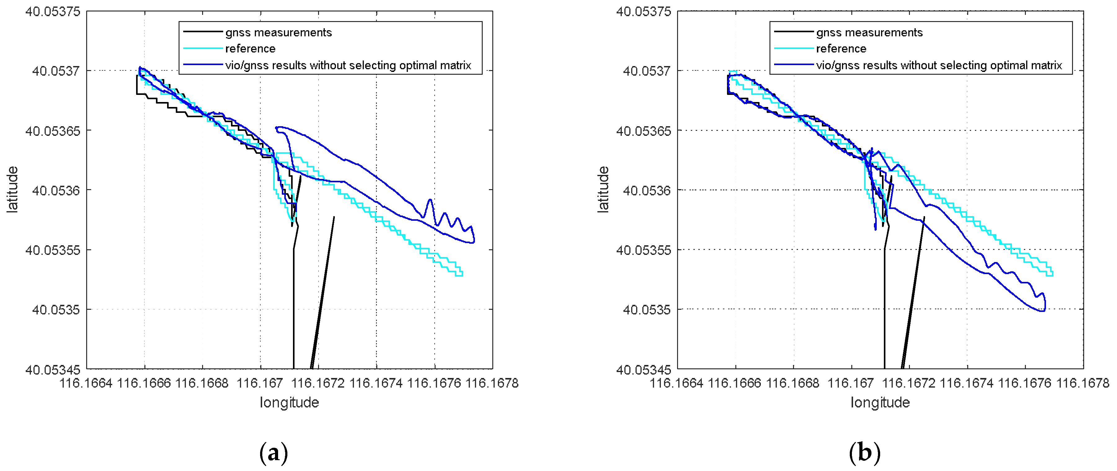 Remotesensing 14 05975 g012