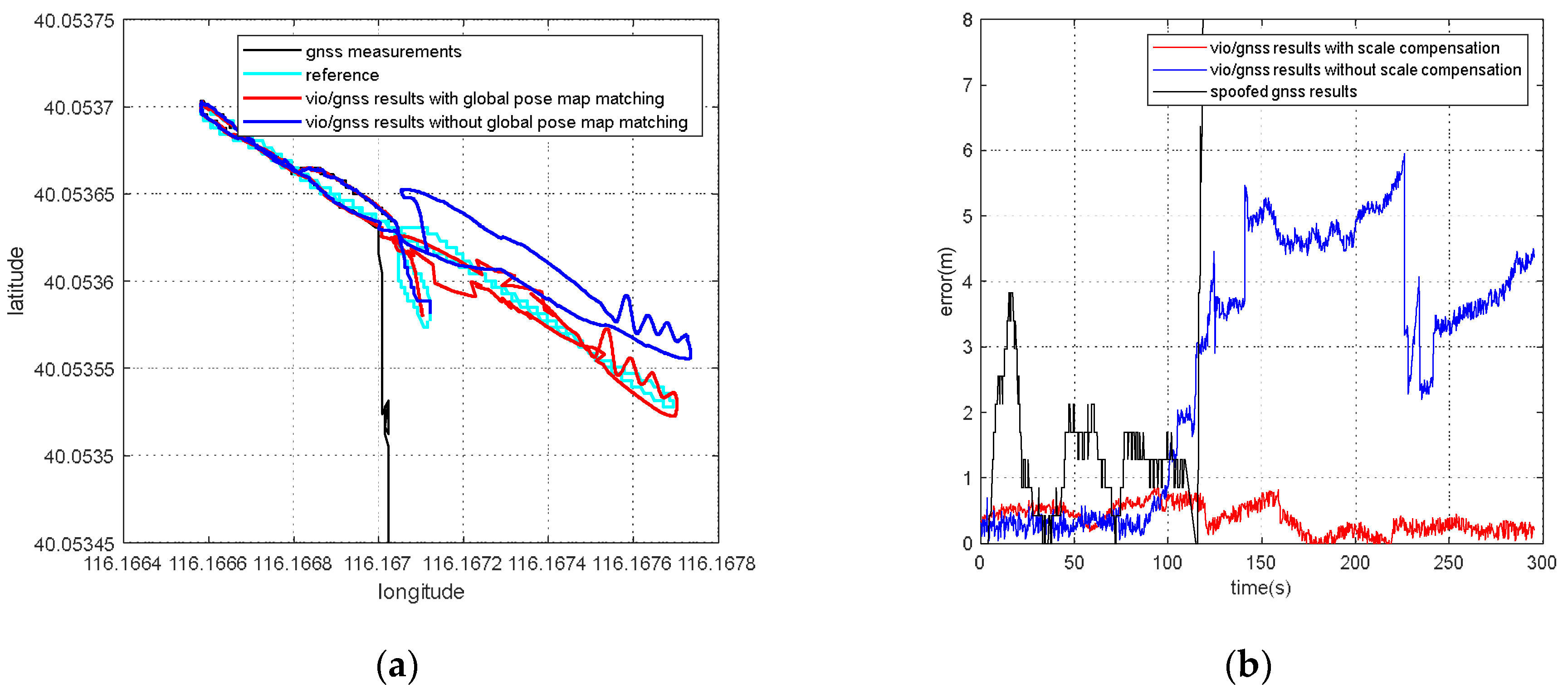 Remotesensing 14 05975 g016