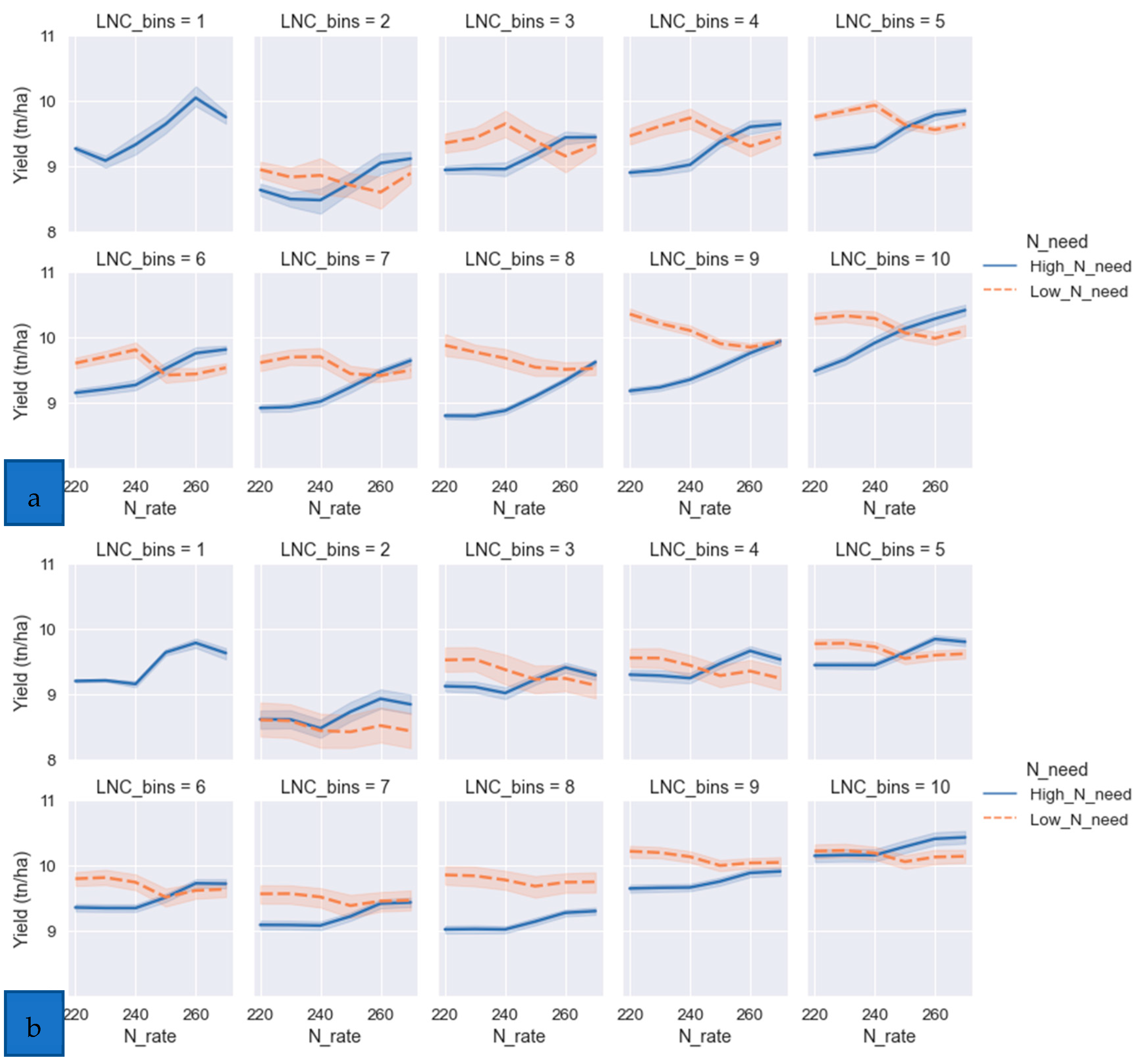 Remotesensing 14 05978 g005