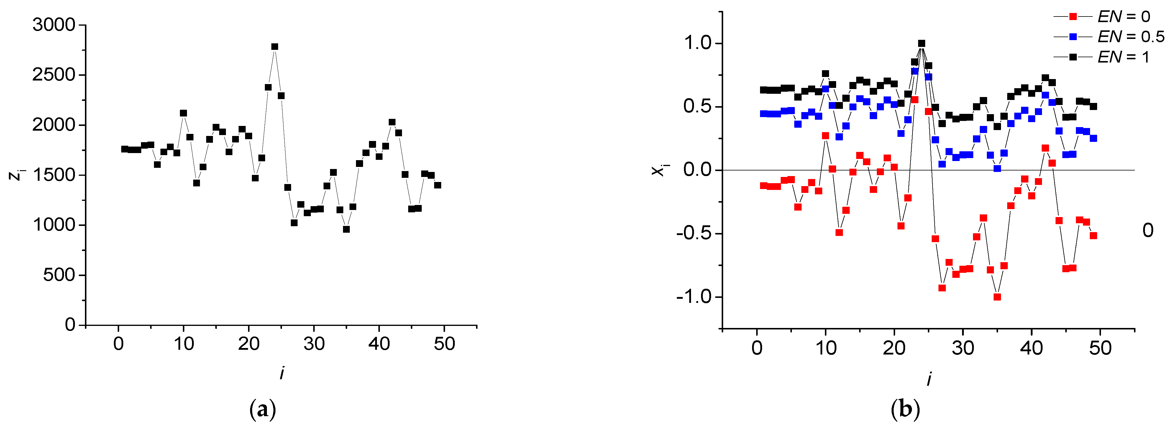 Remotesensing 14 05983 g002
