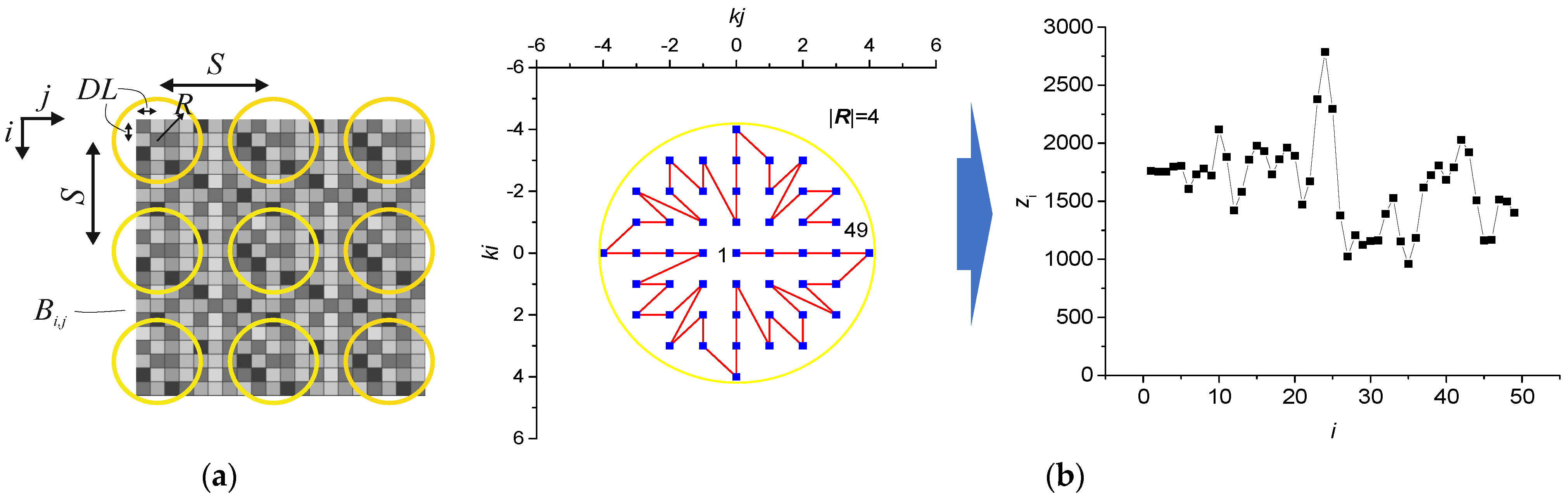 Remotesensing 14 05983 g004