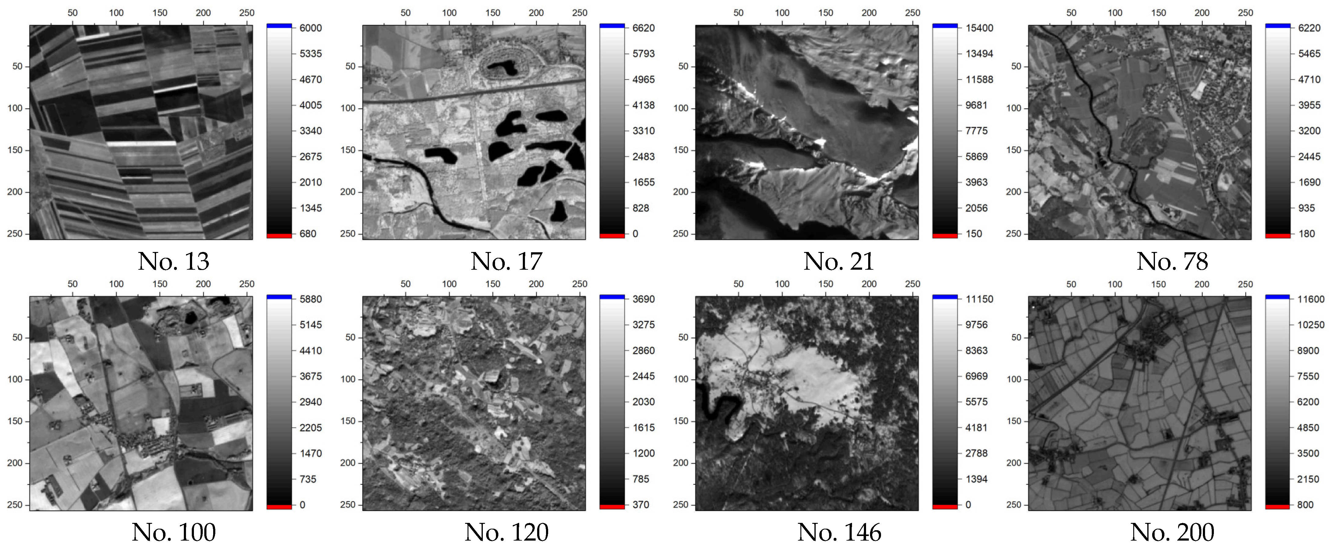 Remotesensing 14 05983 g006