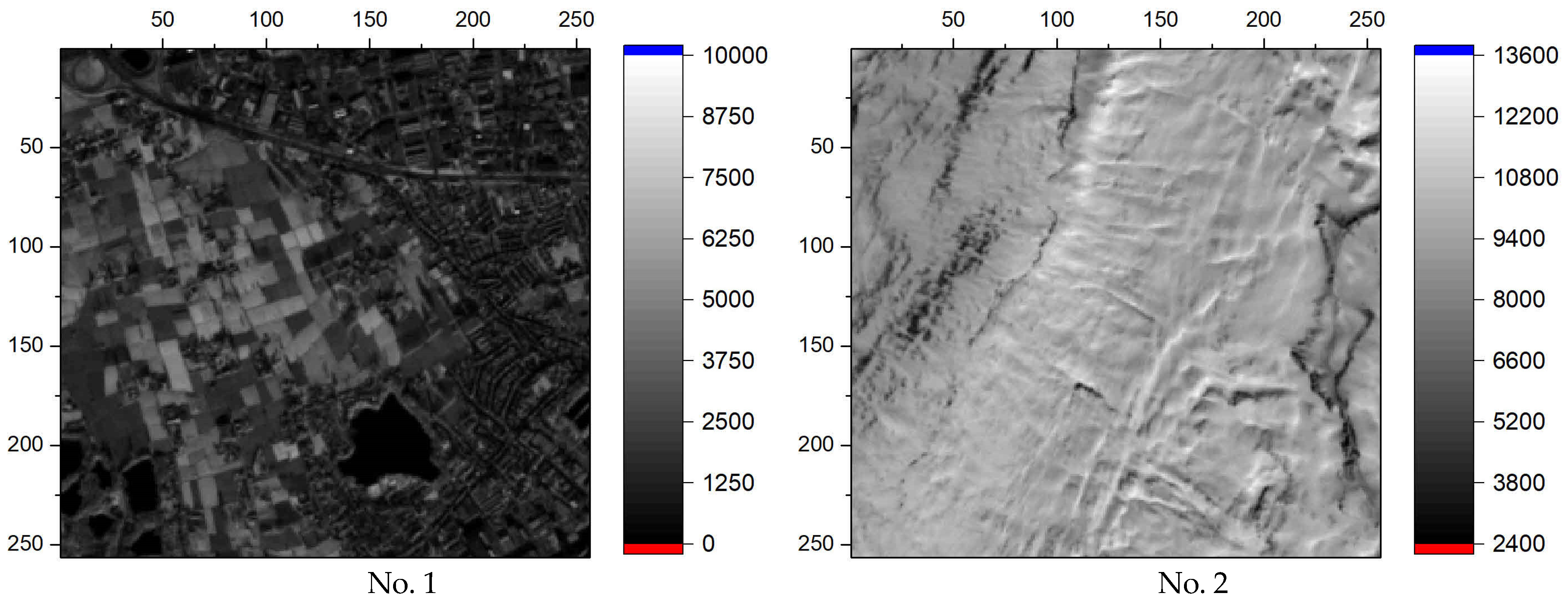 Remotesensing 14 05983 g007