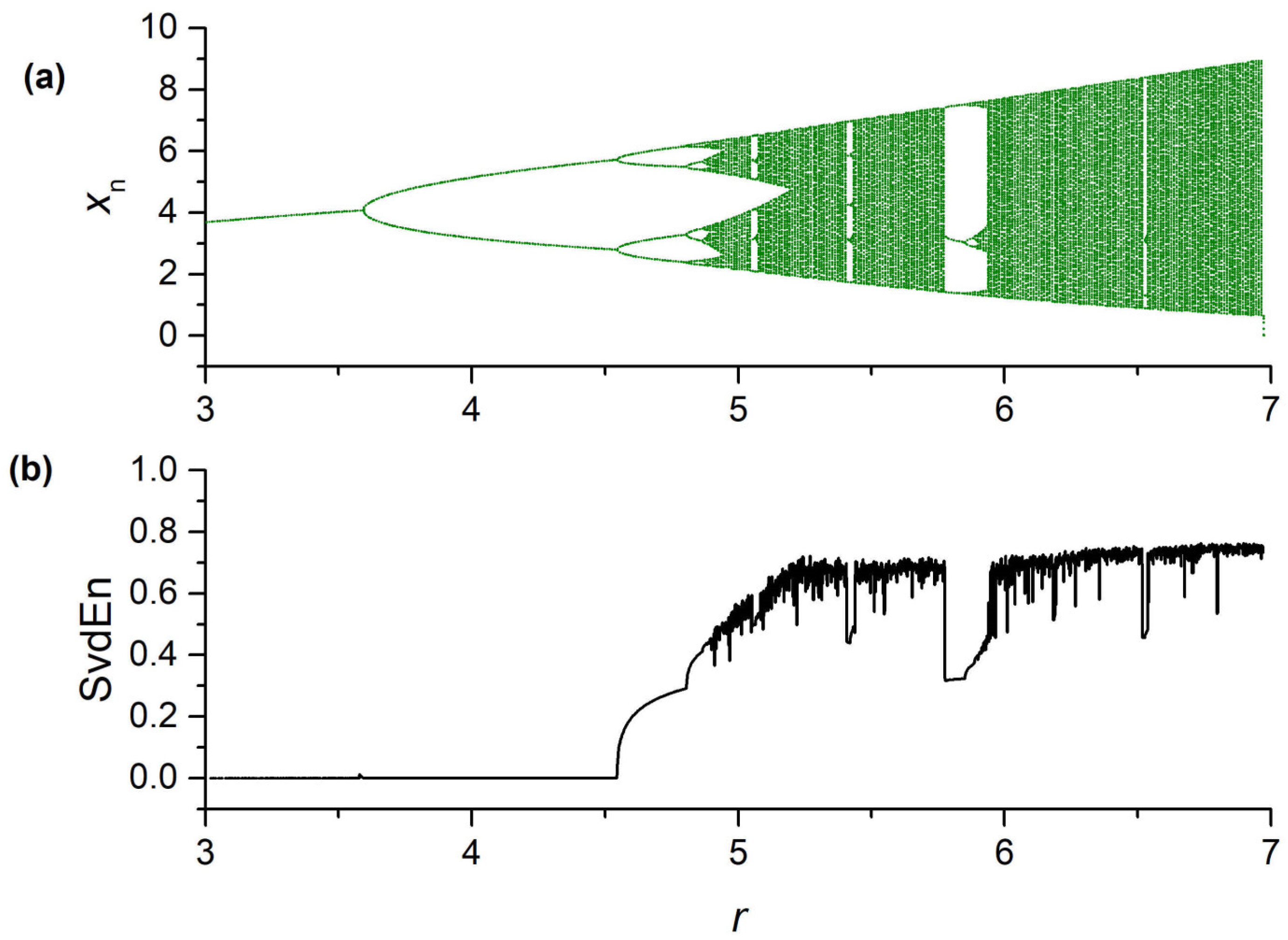 Remotesensing 14 05983 g008