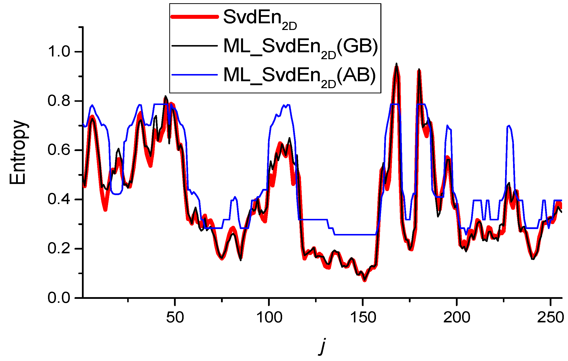 Remotesensing 14 05983 g013