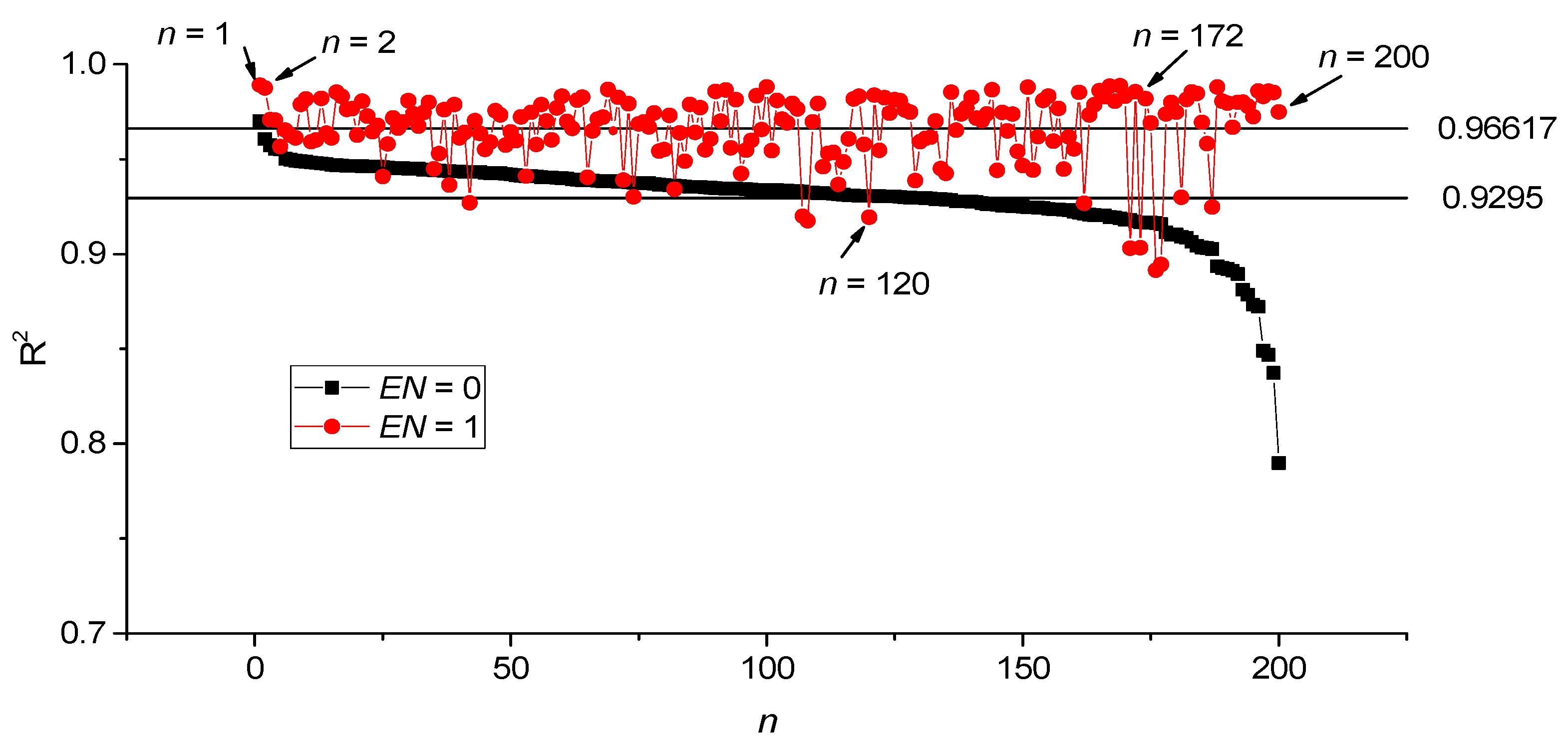 Remotesensing 14 05983 g014