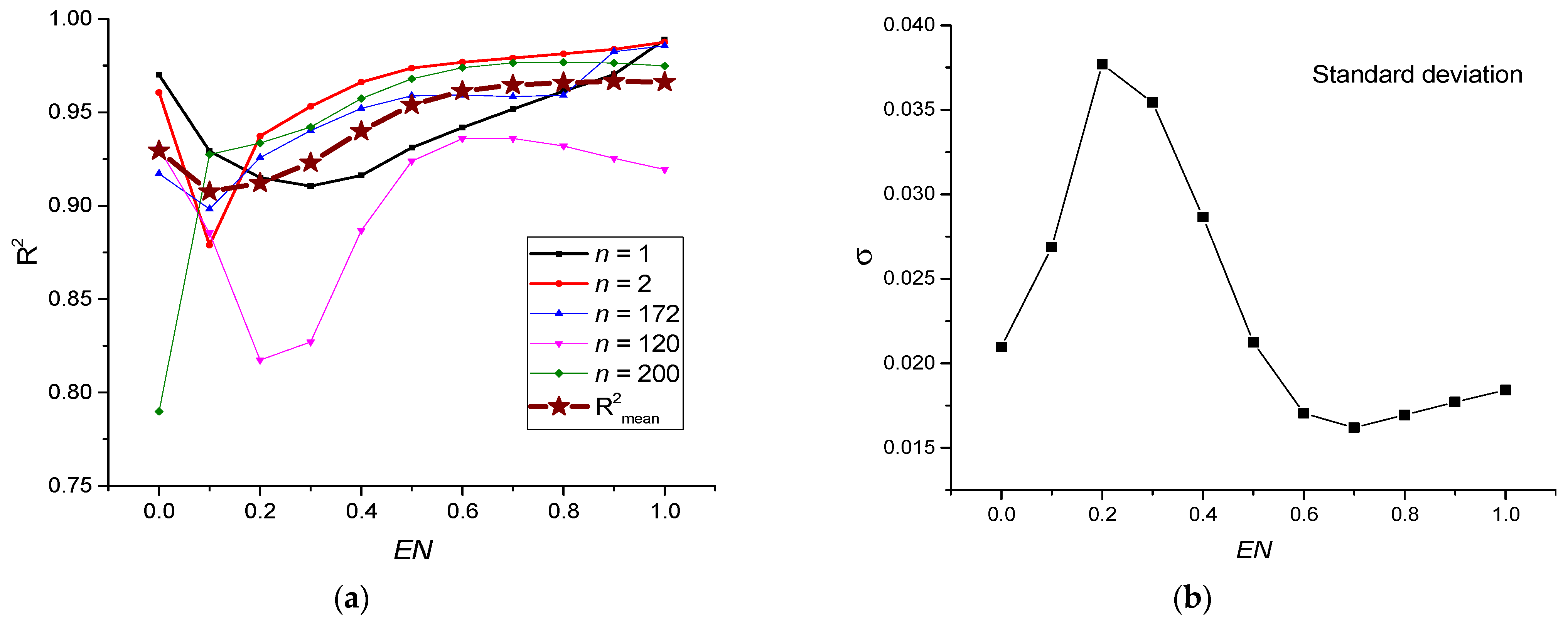 Remotesensing 14 05983 g015