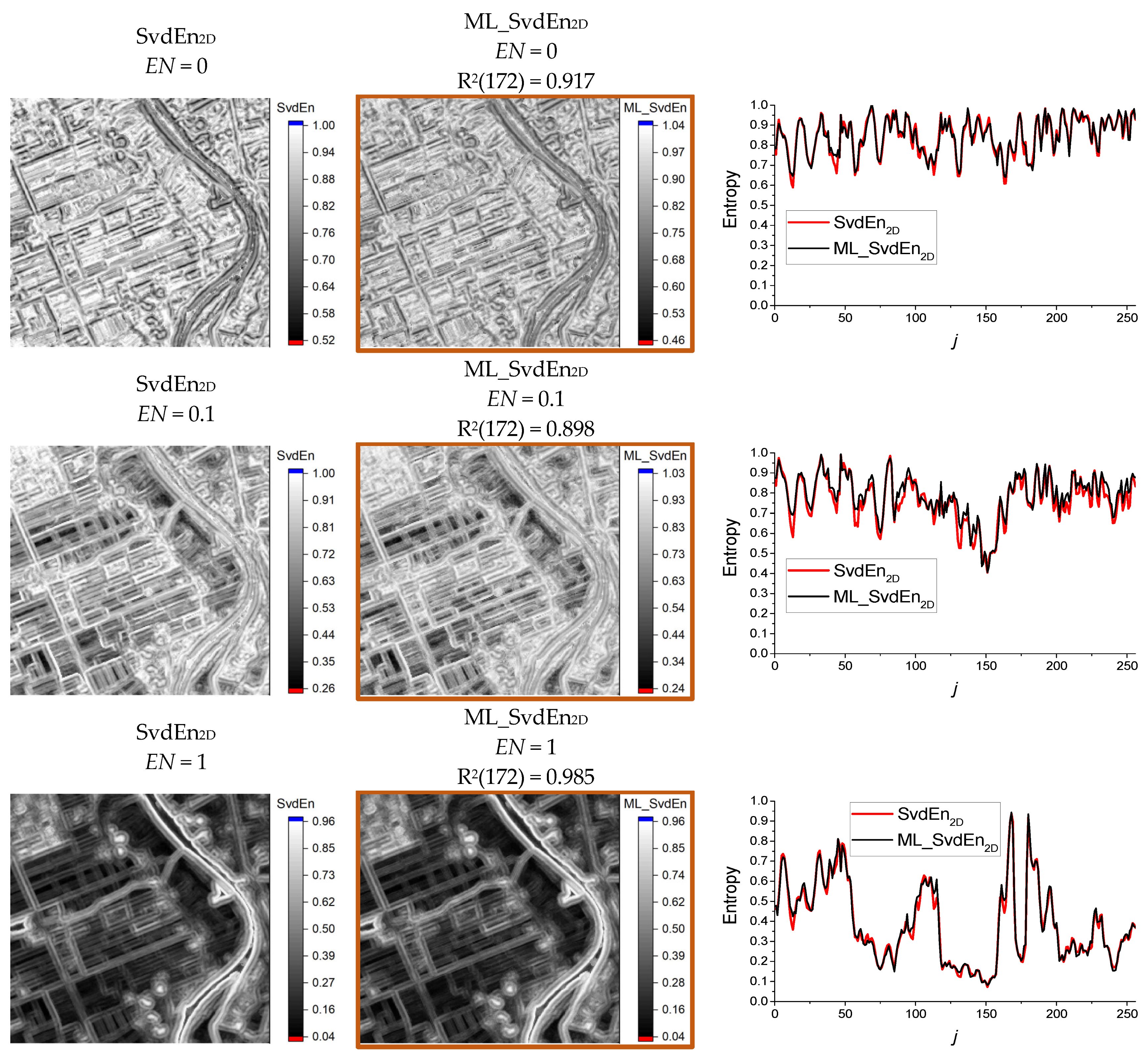 Remotesensing 14 05983 g017
