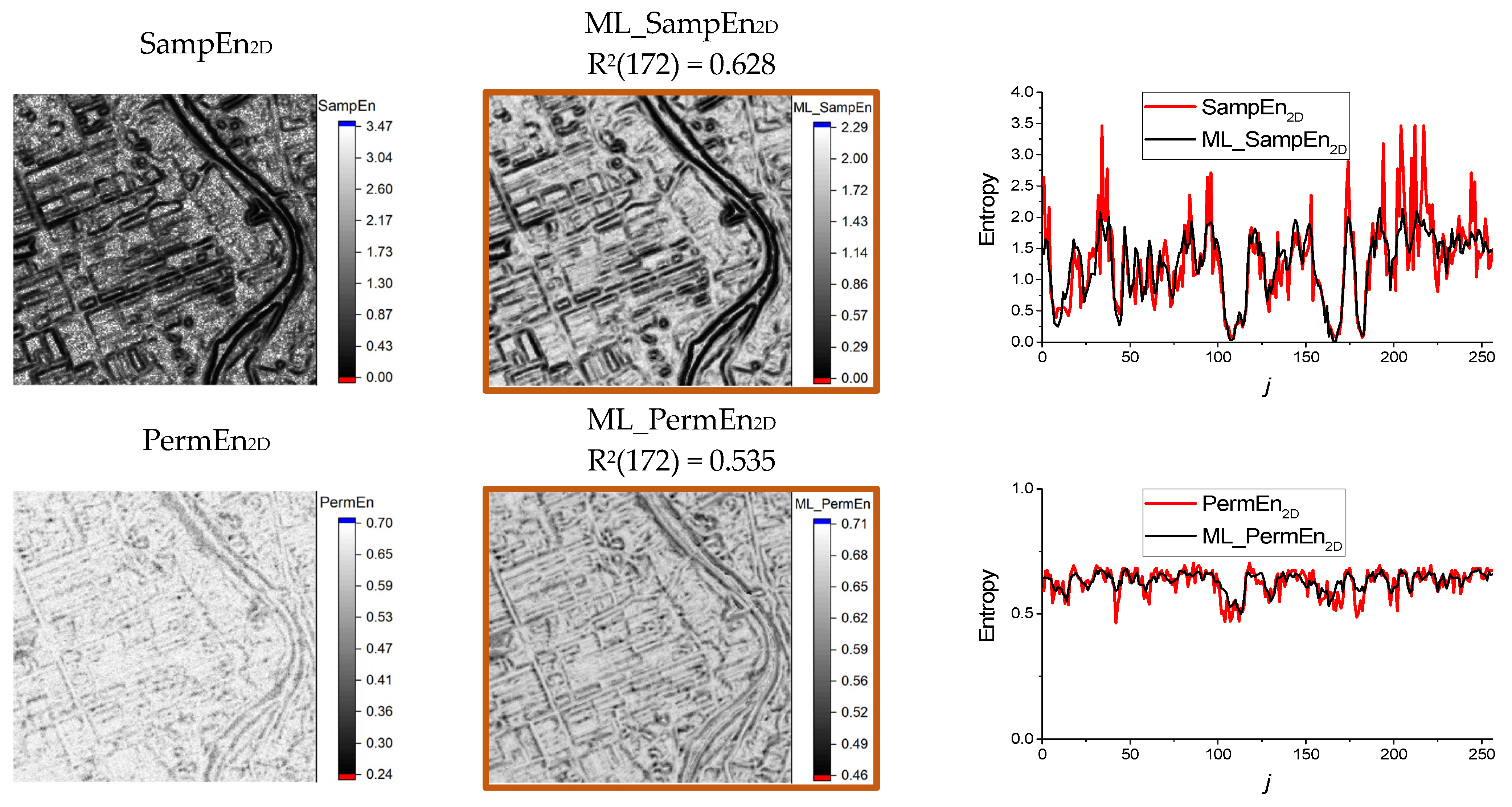 Remotesensing 14 05983 g019