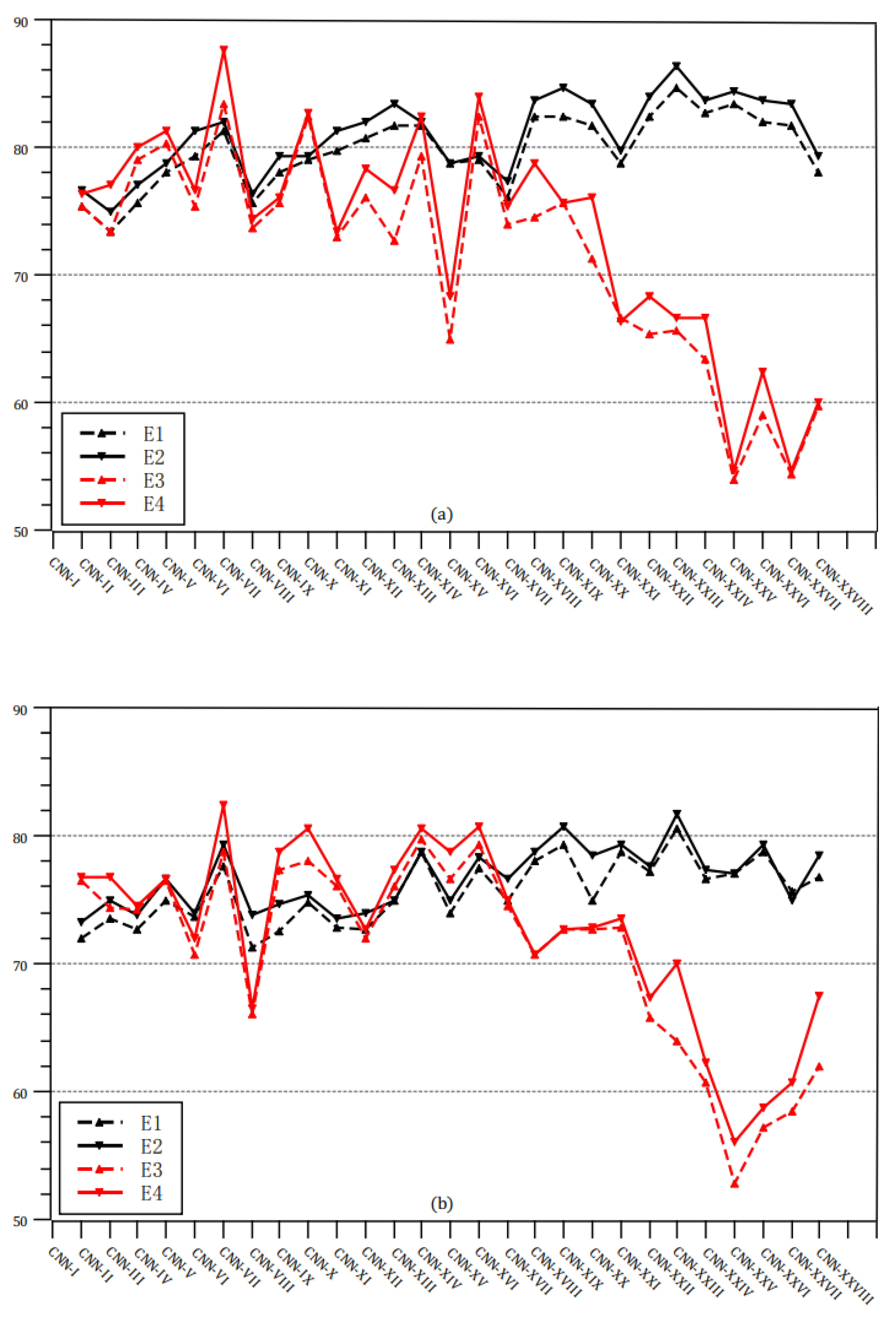 Remotesensing 14 05986 g004
