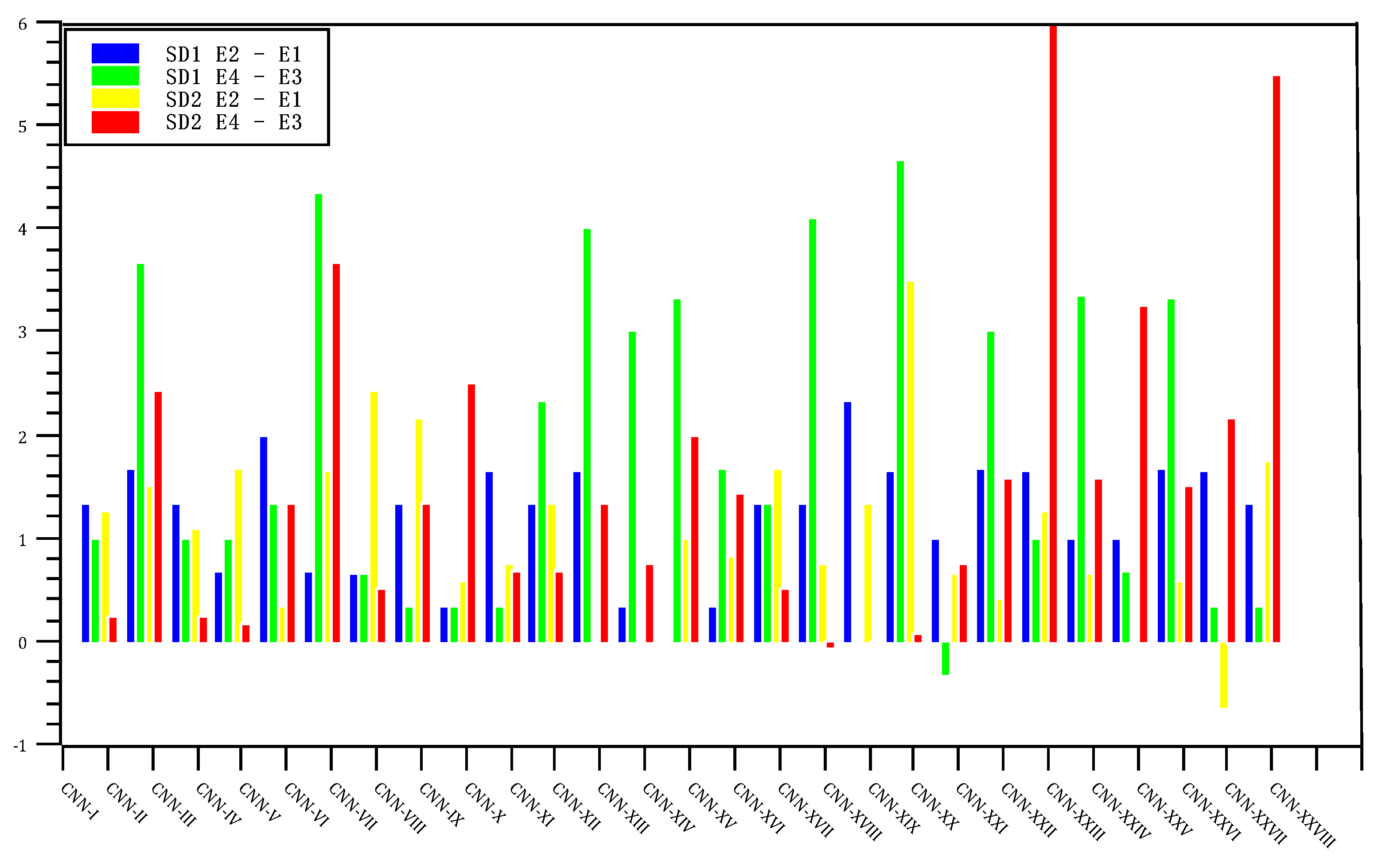 Remotesensing 14 05986 g005