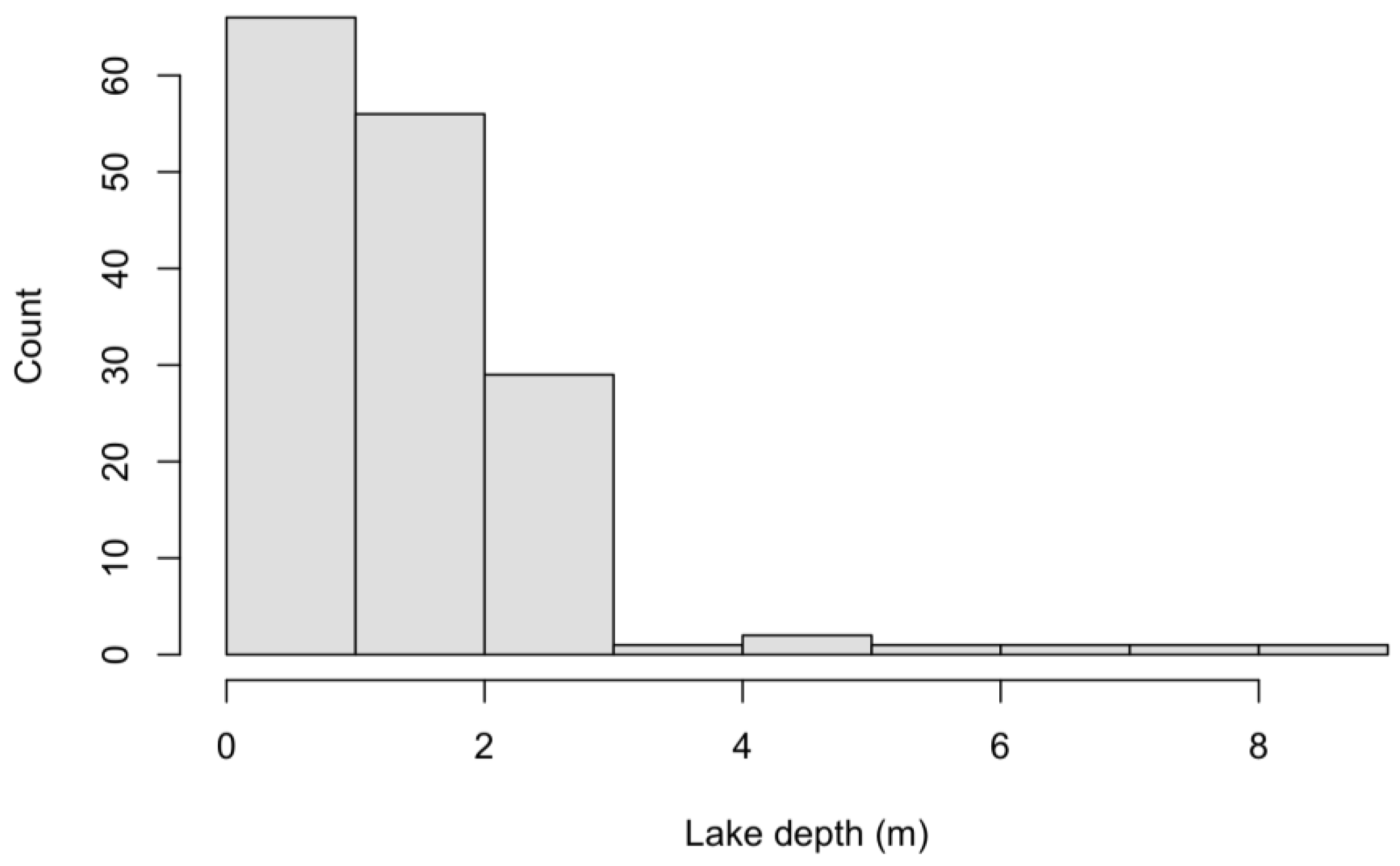 Remotesensing 14 05988 g003 Remotesensing 14 05988 g003