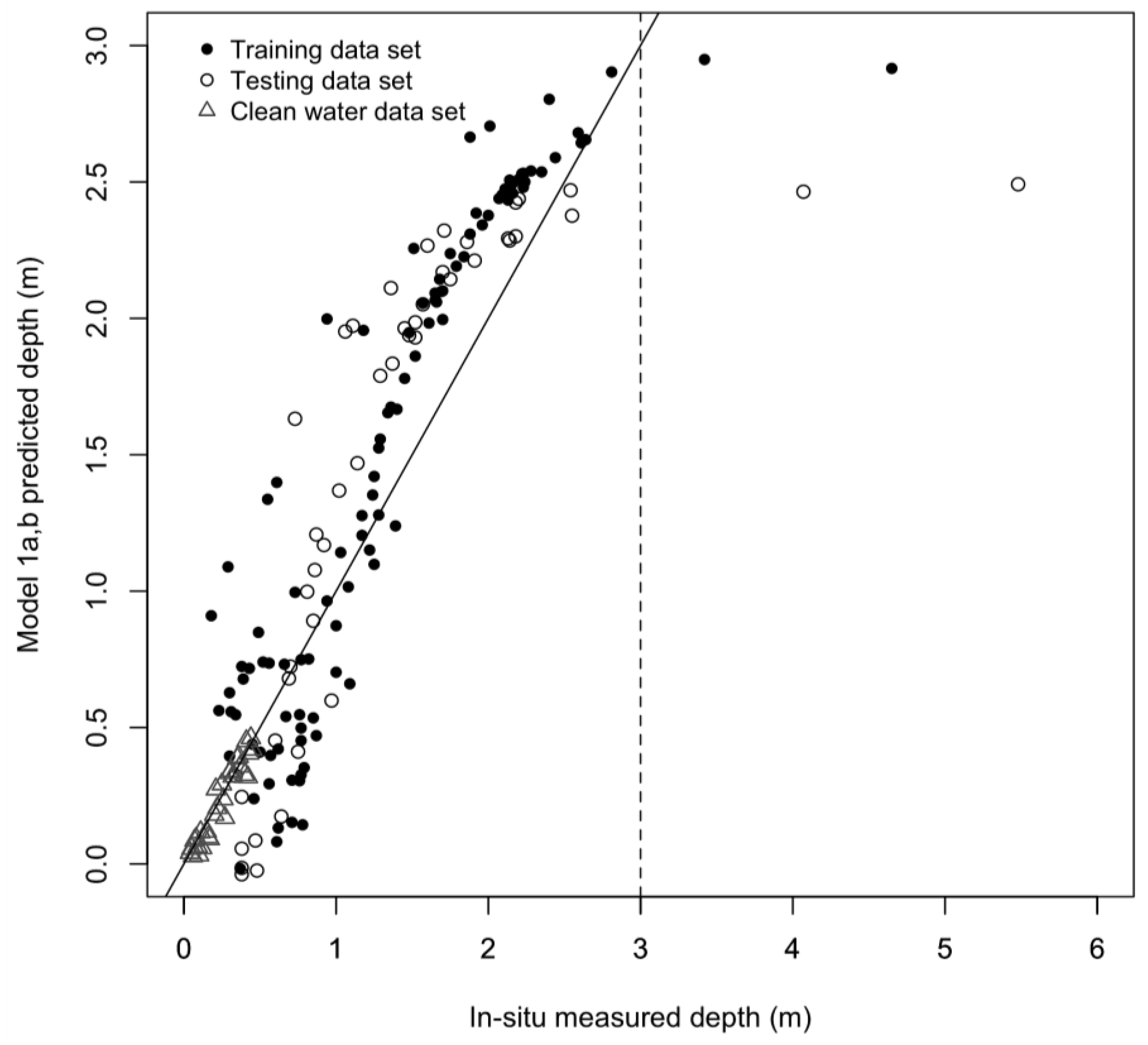 Remotesensing 14 05988 g006 Remotesensing 14 05988 g006