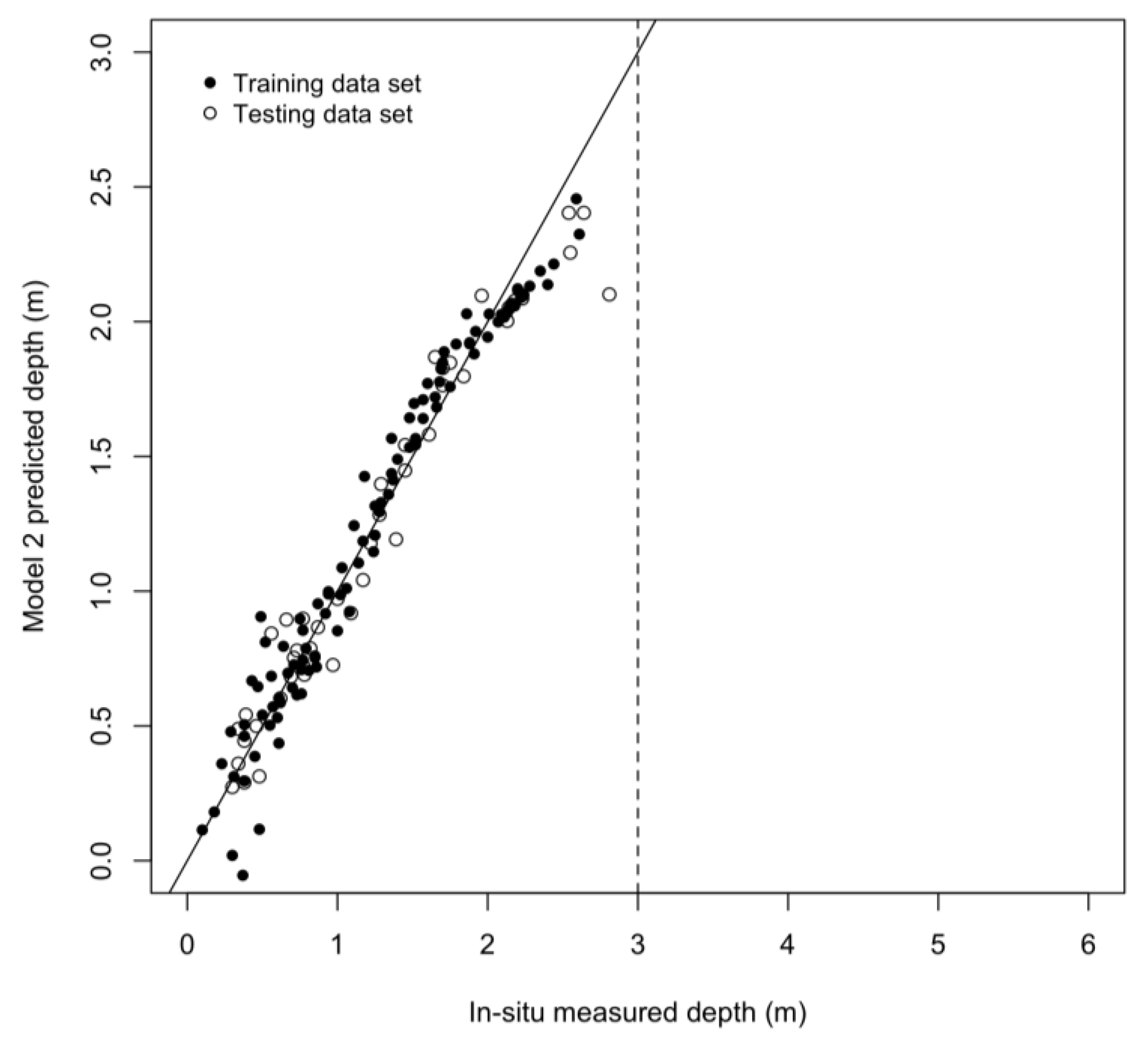 Remotesensing 14 05988 g009 Remotesensing 14 05988 g009