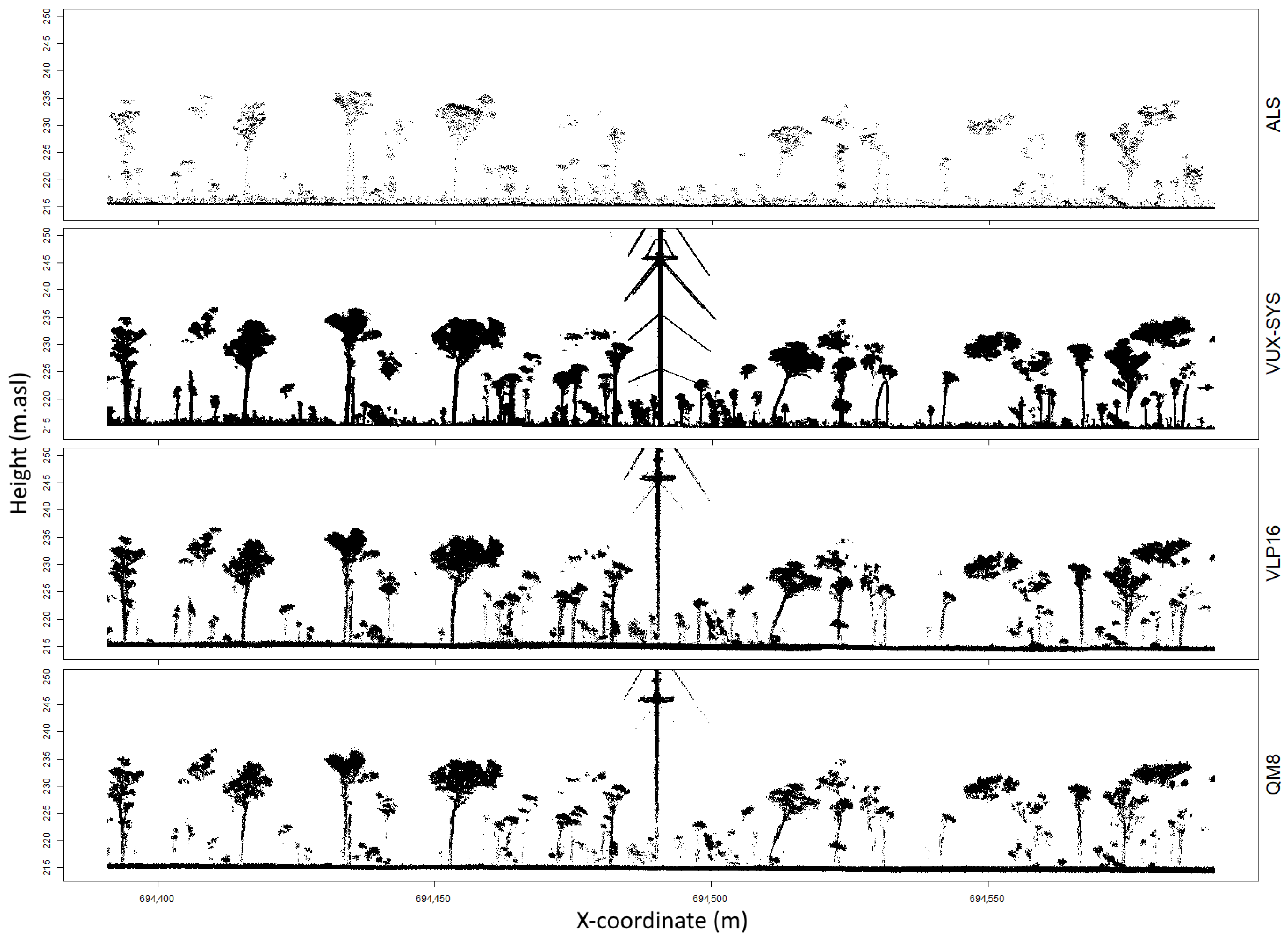 Remotesensing 14 05992 g004