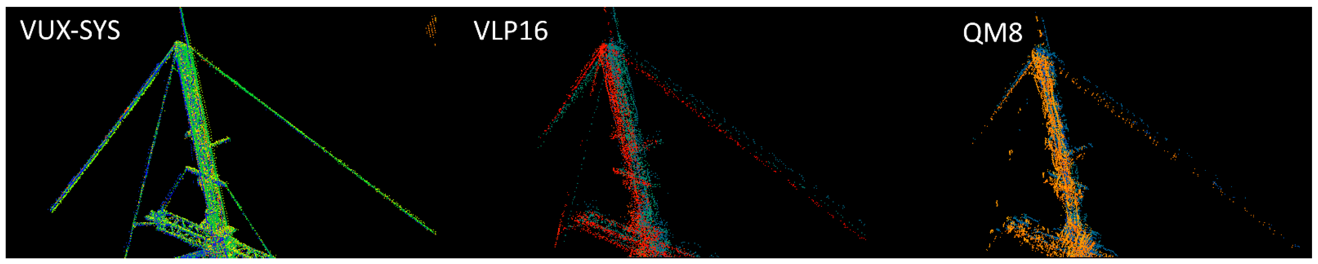 Remotesensing 14 05992 g005