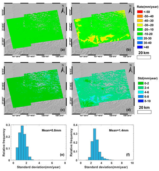 Remotesensing 14 06009 g0a3