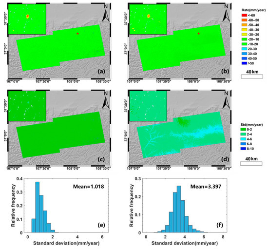 Remotesensing 14 06009 g0a4