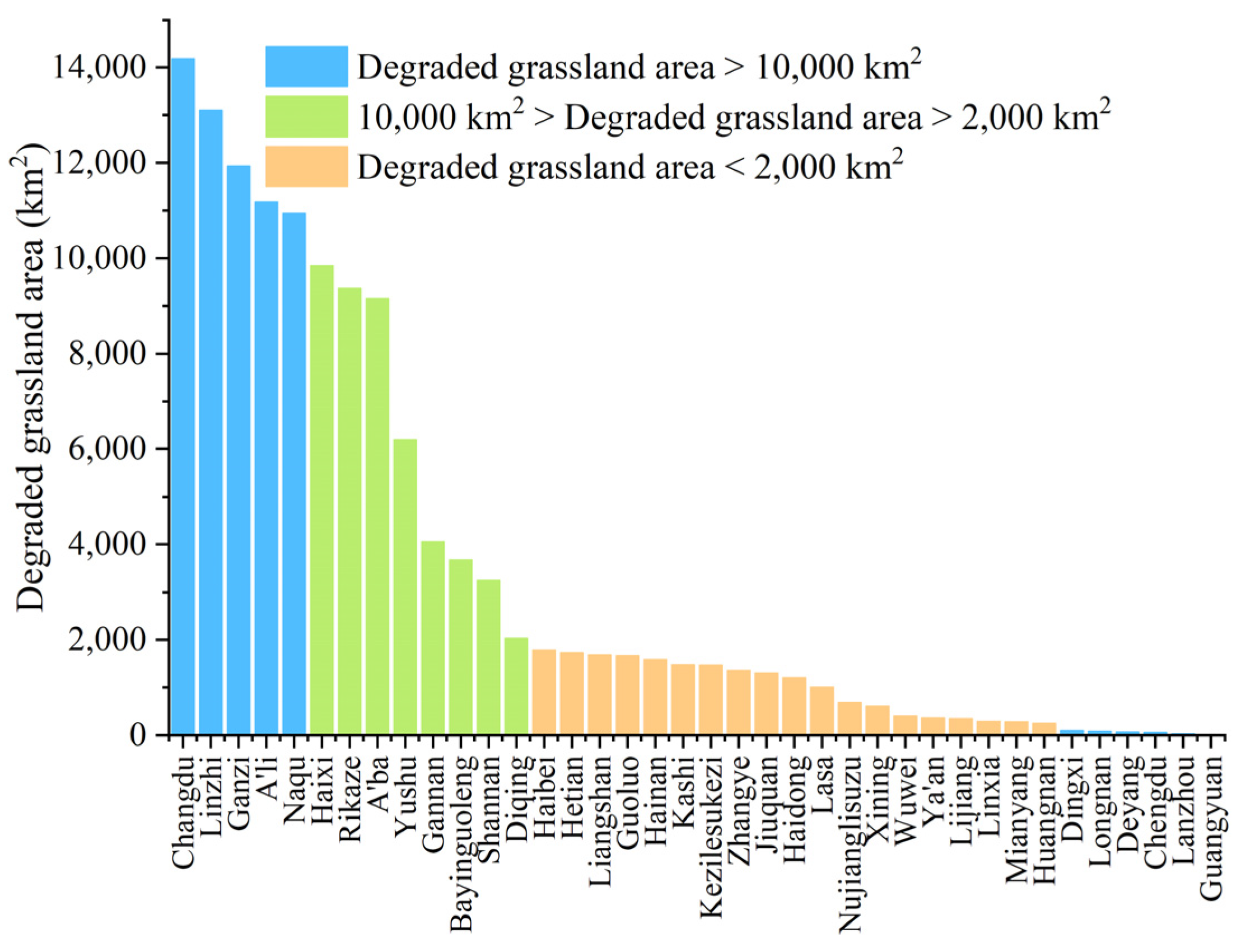 Remotesensing 14 06011 g004