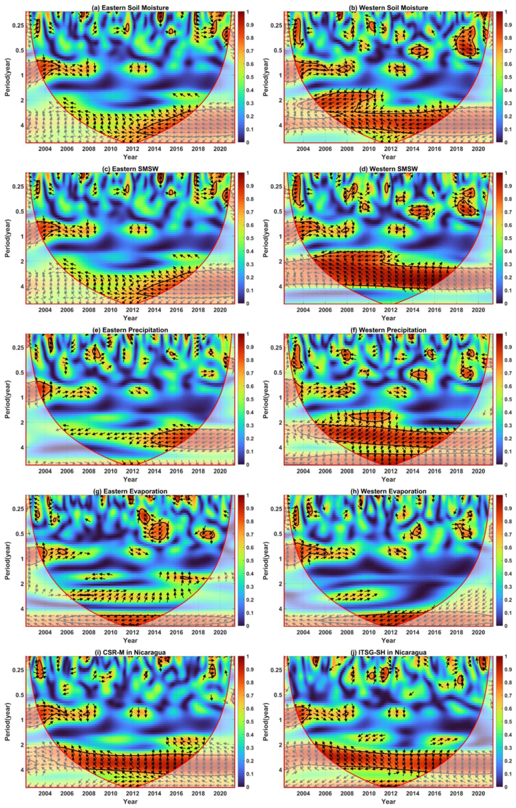 Remotesensing 14 06012 g010 Remotesensing 14 06012 g010