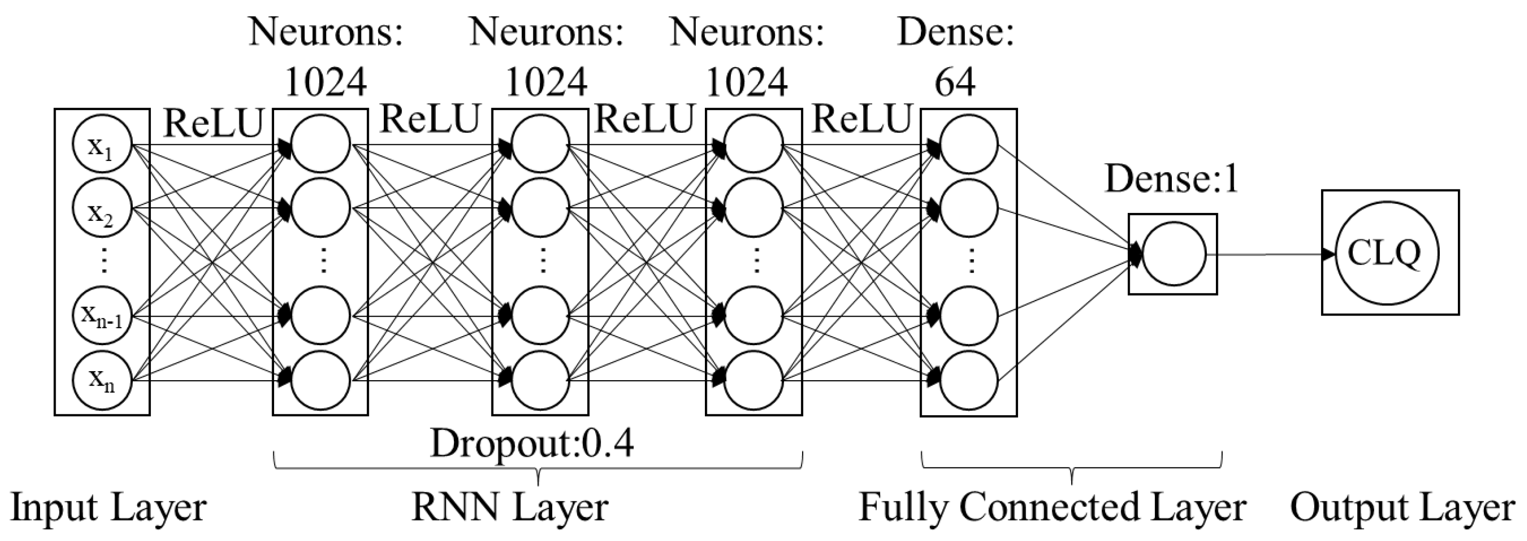 Remotesensing 14 06014 g002