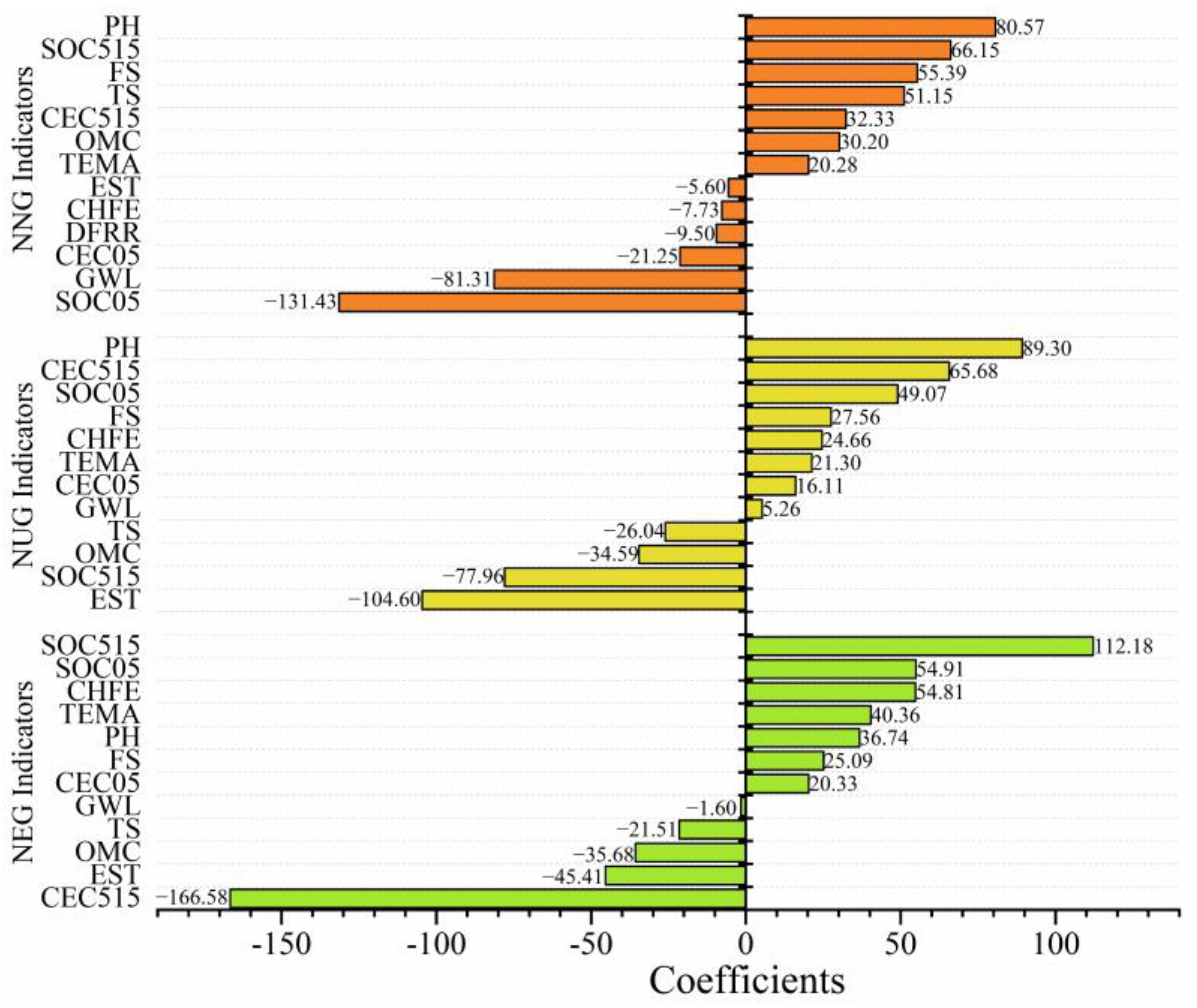 Remotesensing 14 06014 g004