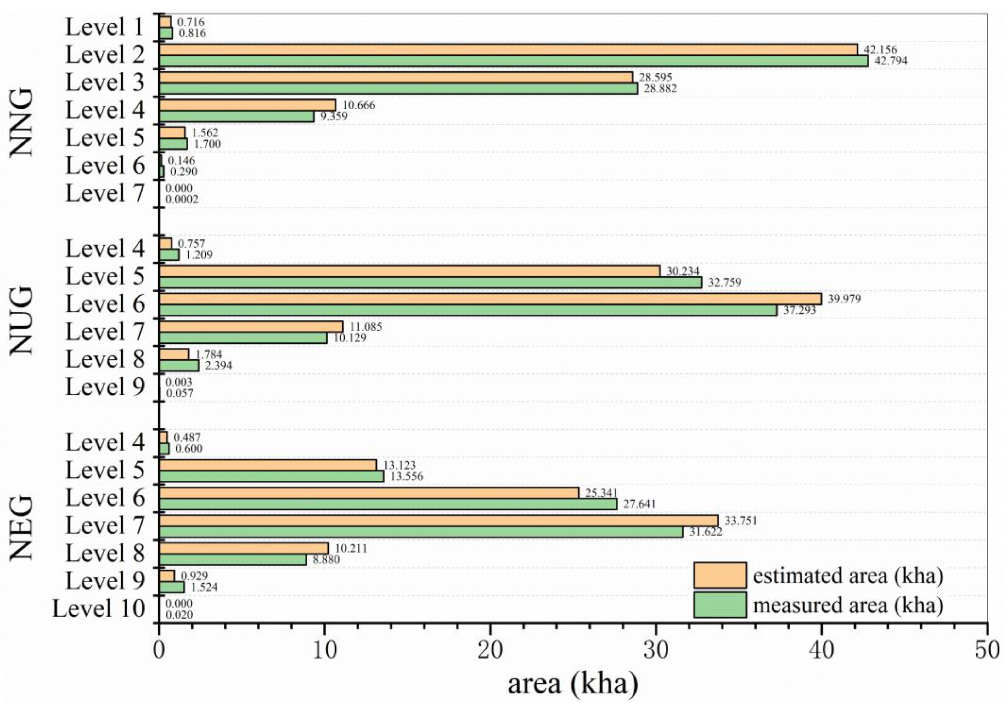 Remotesensing 14 06014 g007