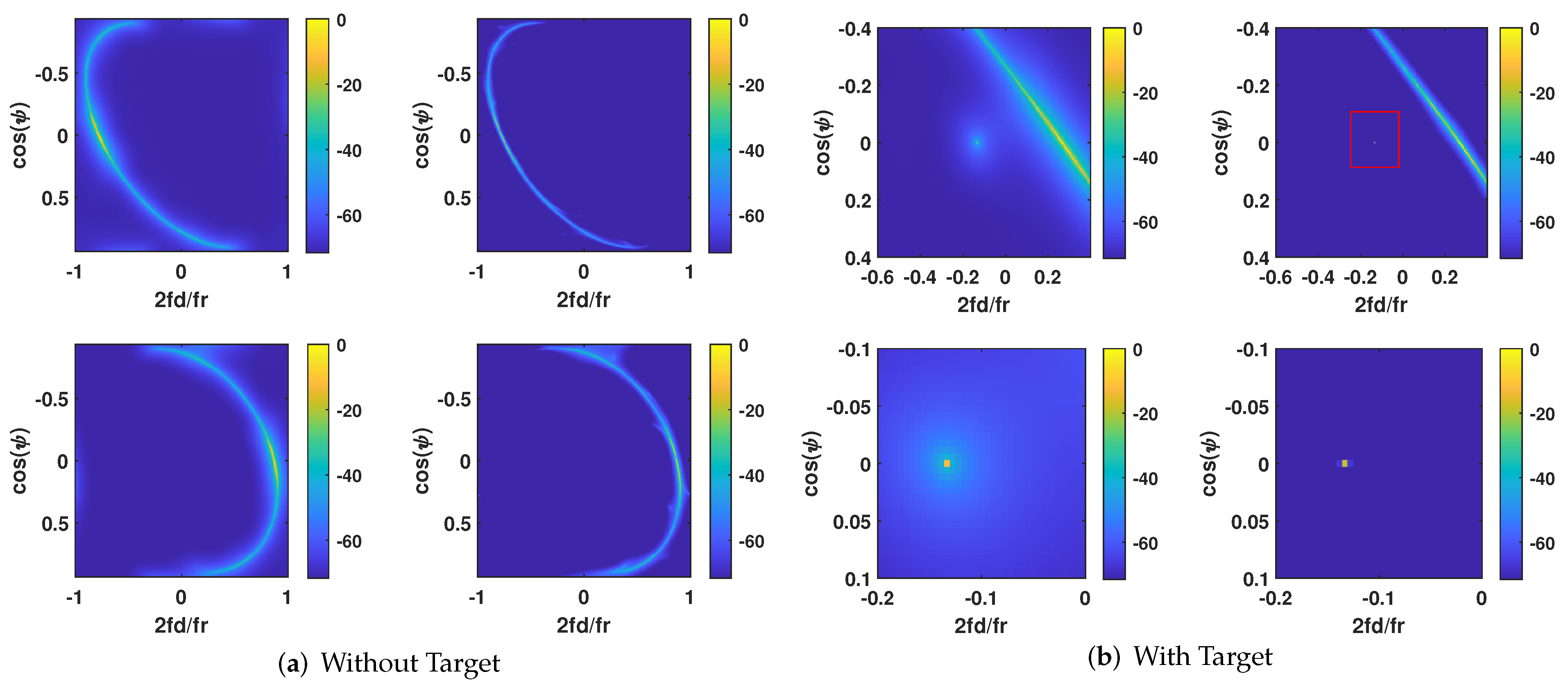 Remotesensing 14 06021 g002