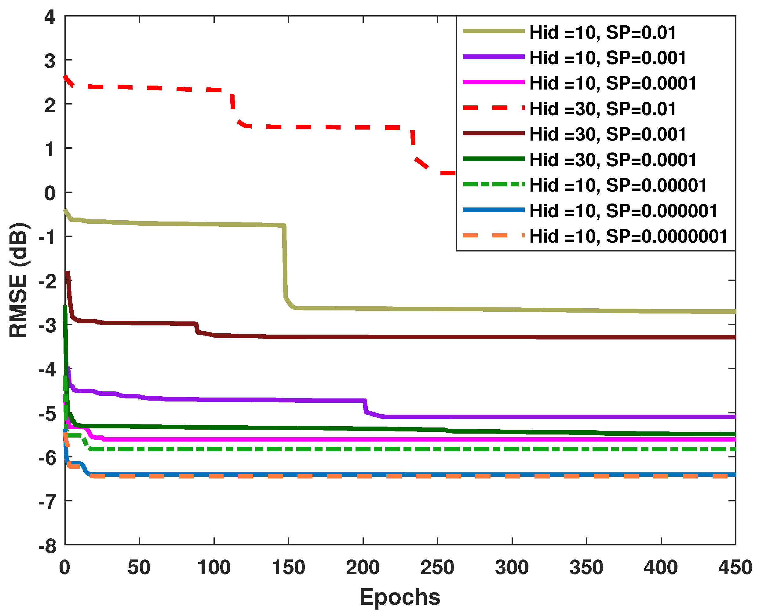 Remotesensing 14 06021 g009