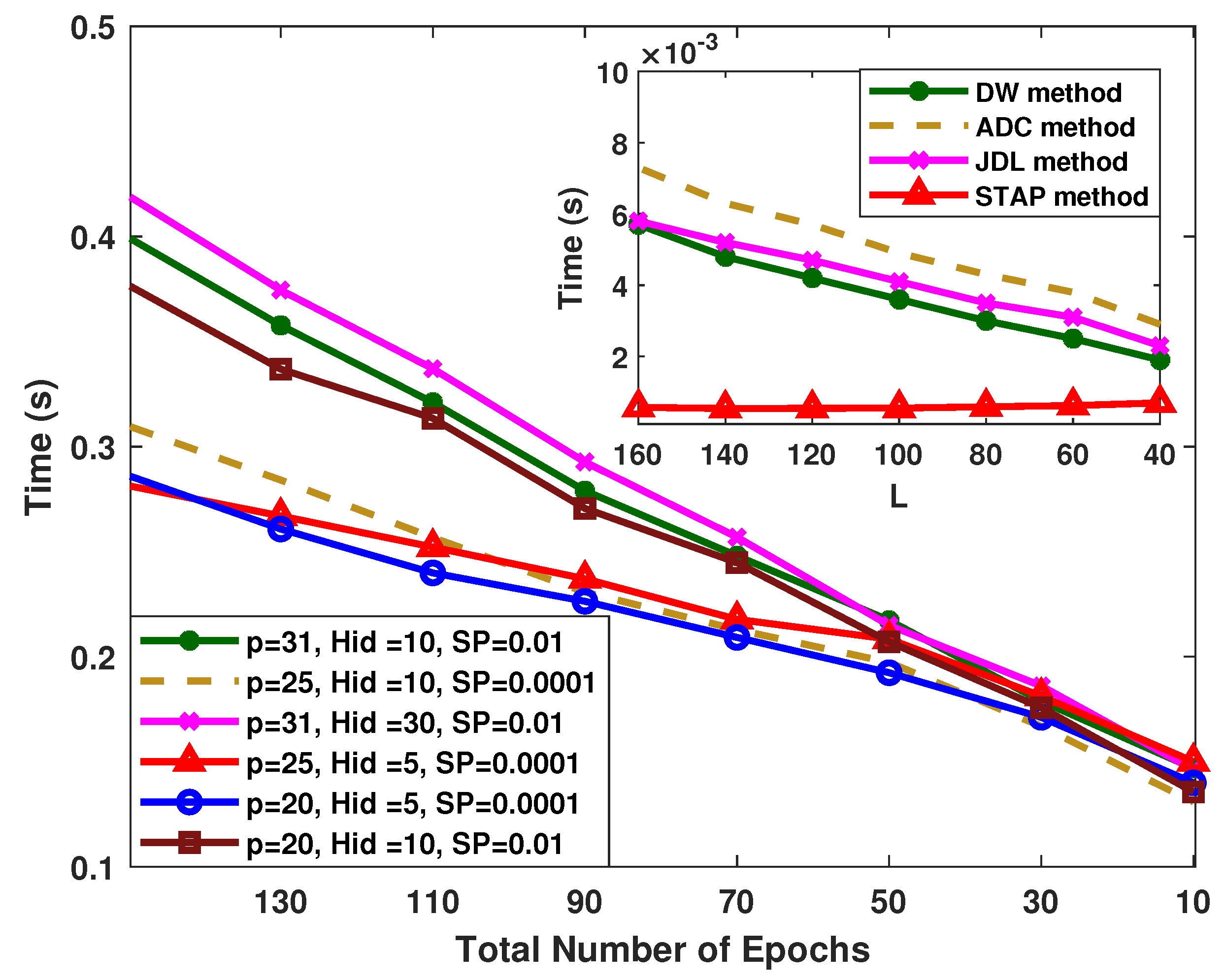 Remotesensing 14 06021 g010