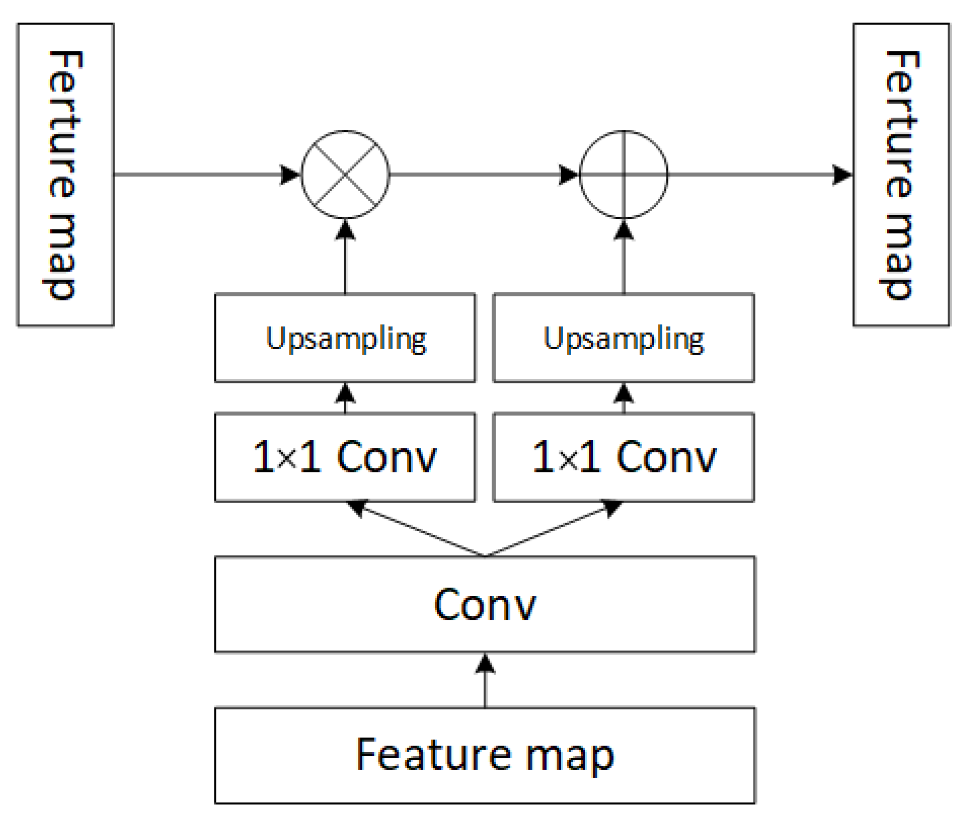 Remotesensing 14 06023 g002