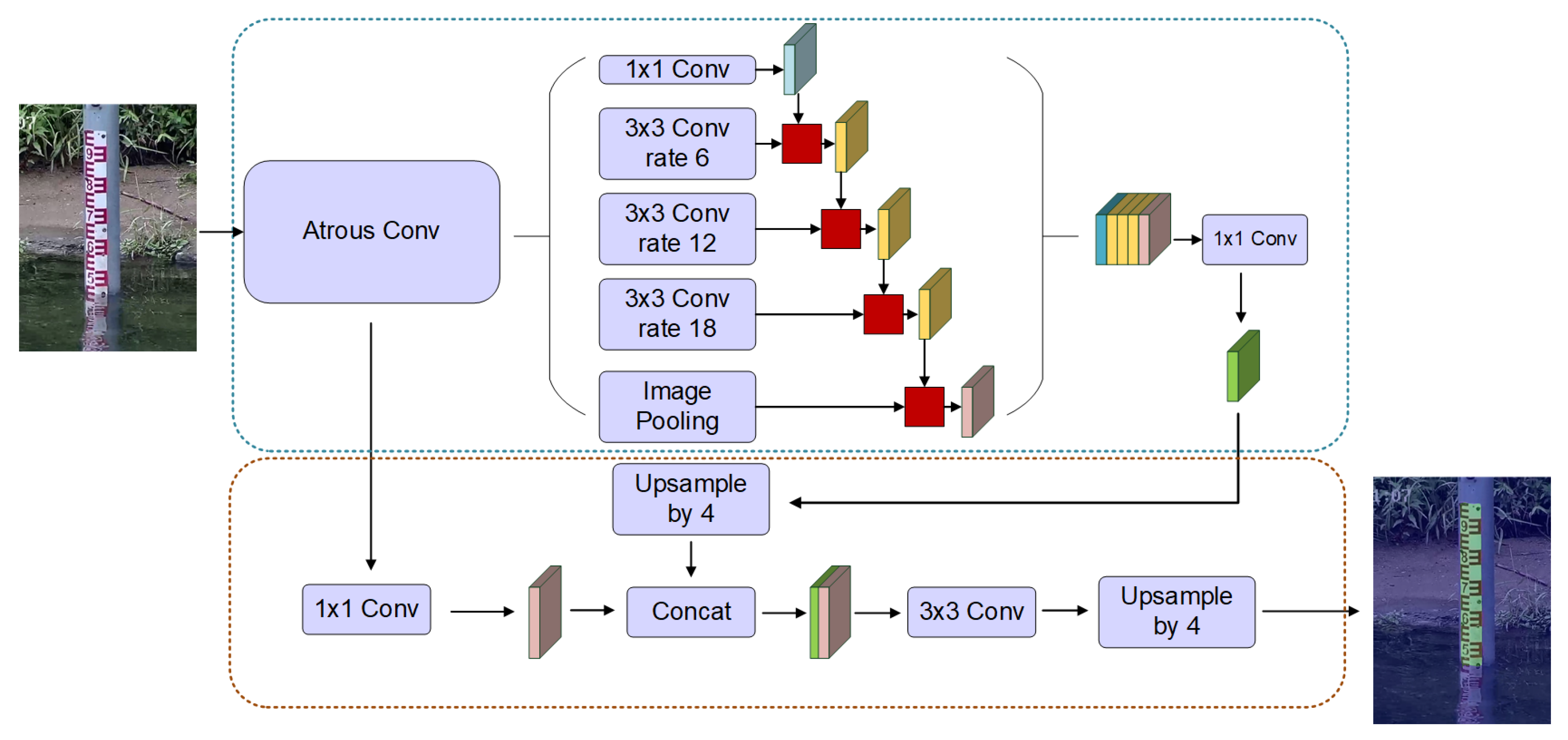 Remotesensing 14 06023 g003