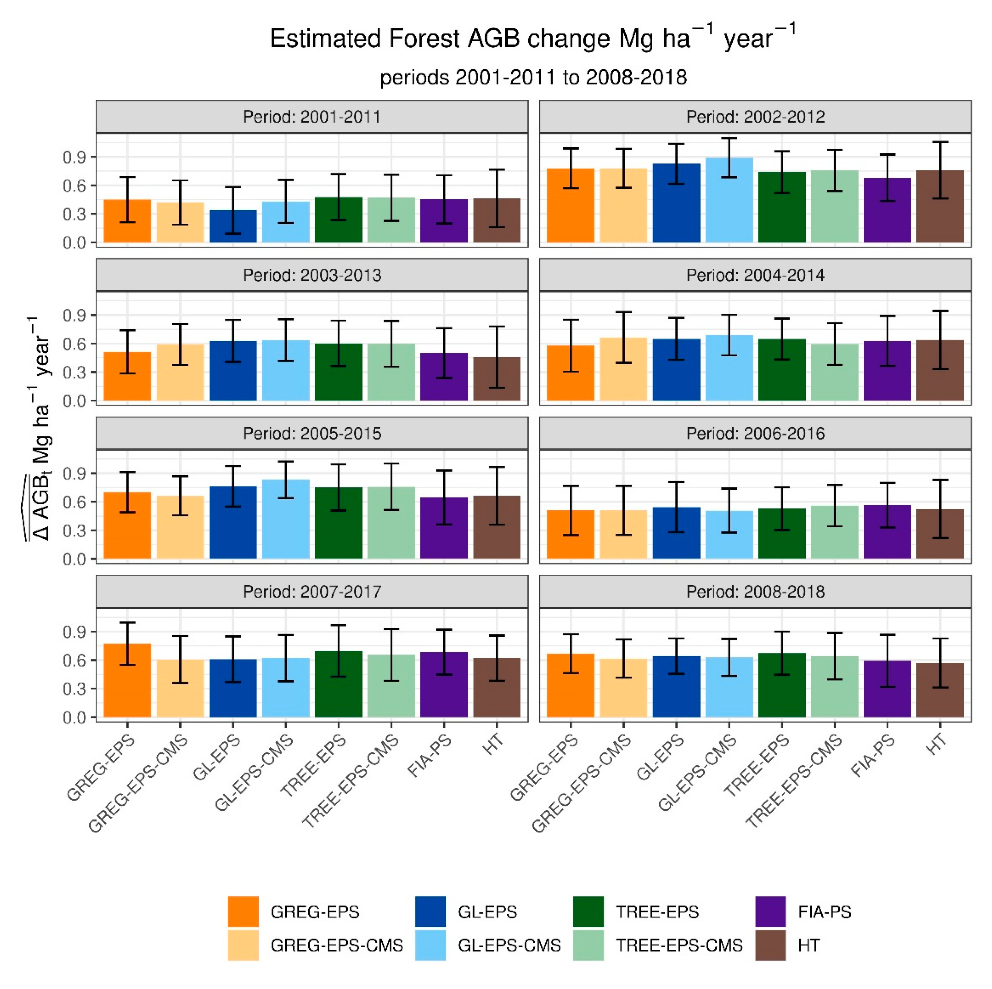 Remotesensing 14 06024 g004
