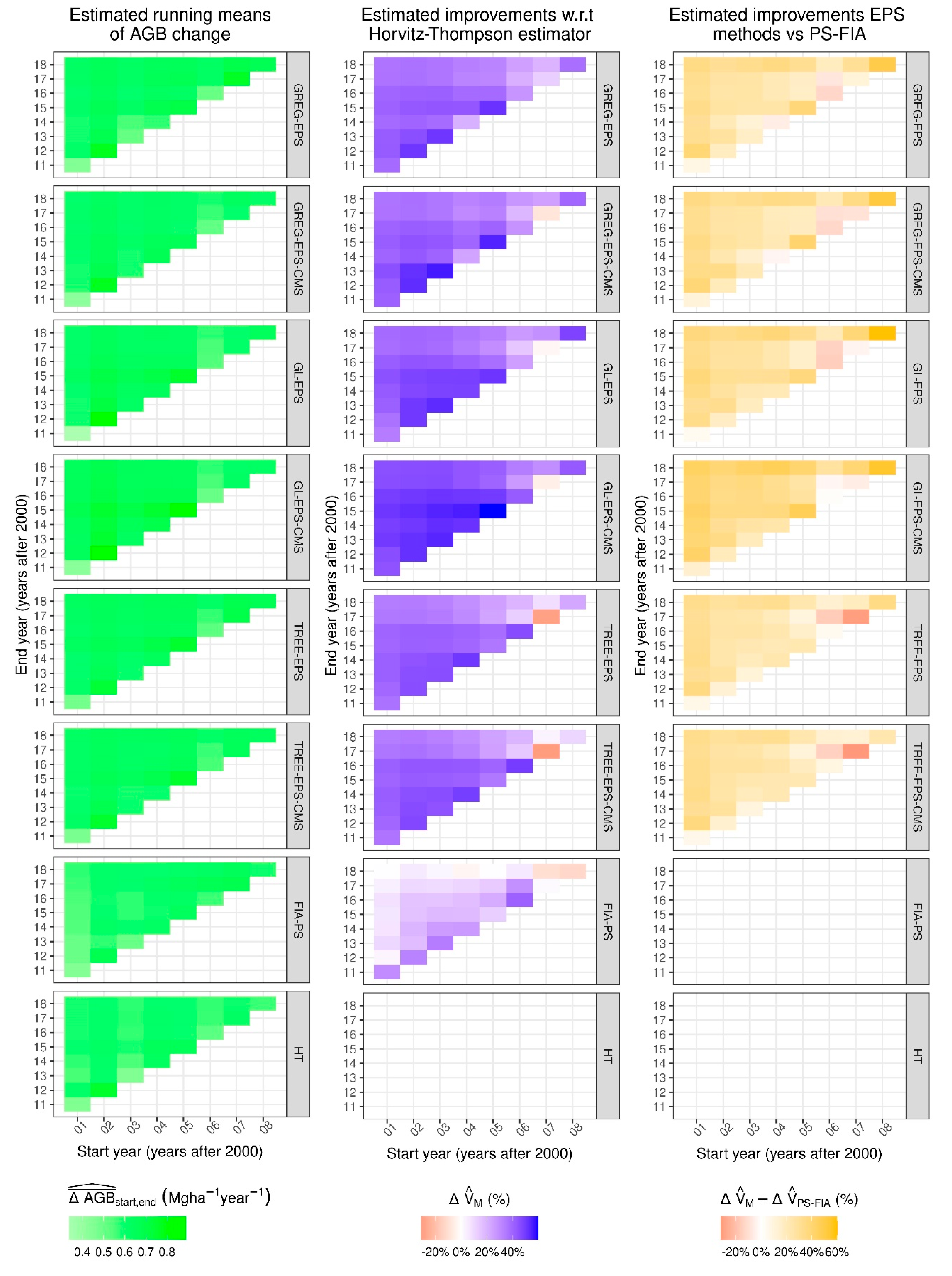 Remotesensing 14 06024 g006