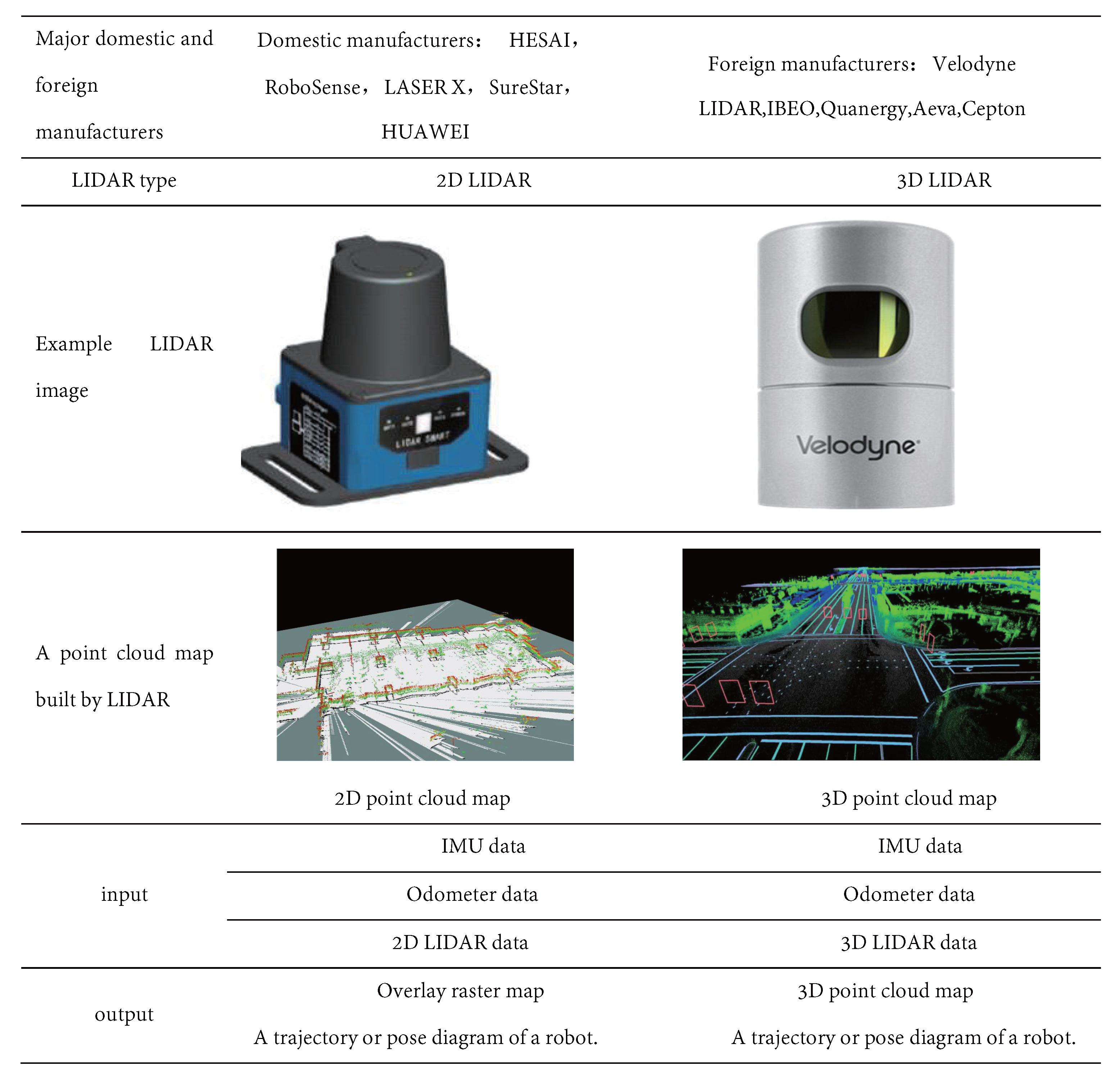 Remotesensing 14 06033 g006 Remotesensing 14 06033 g006