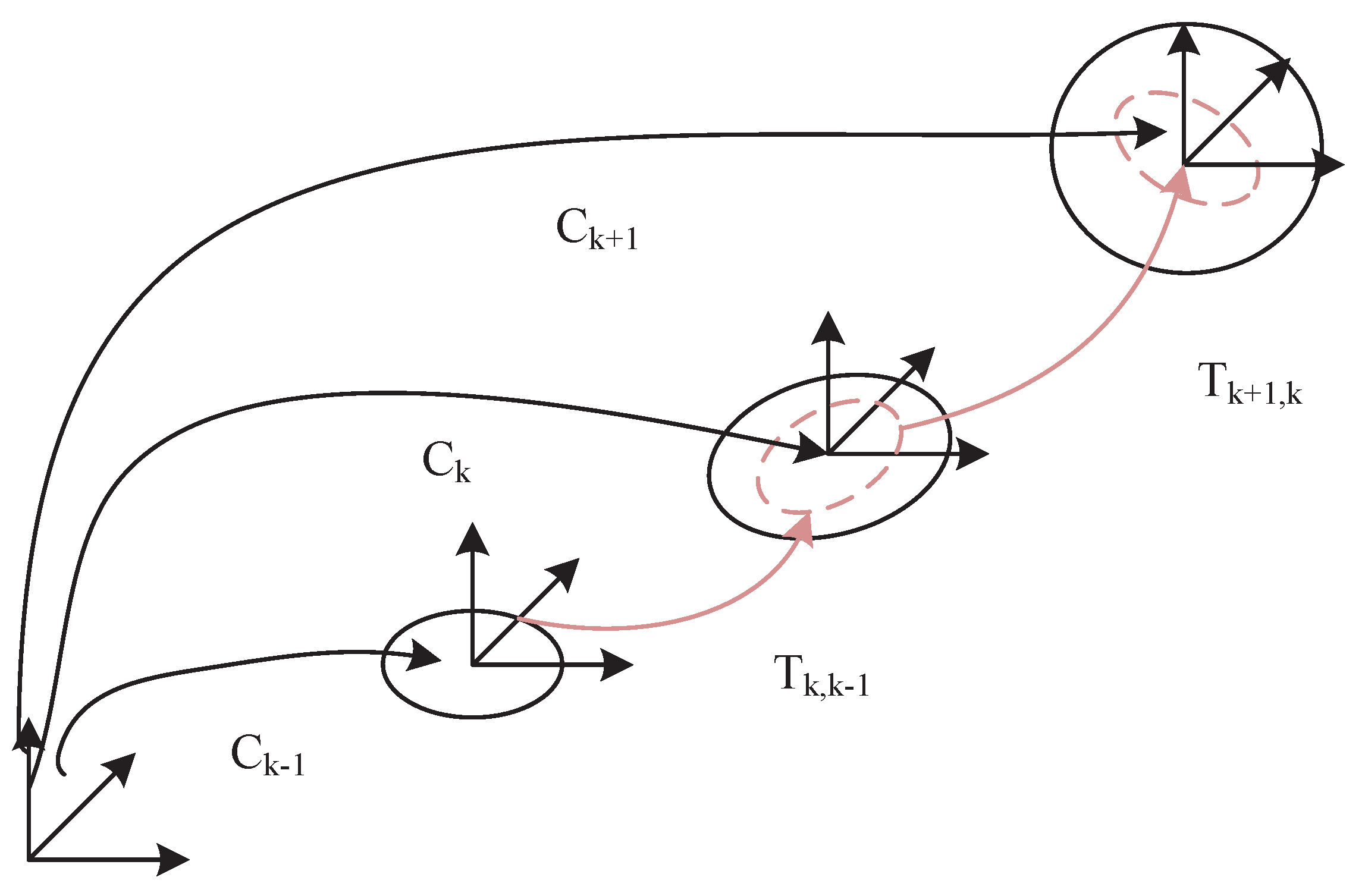 Remotesensing 14 06033 g013 Remotesensing 14 06033 g013