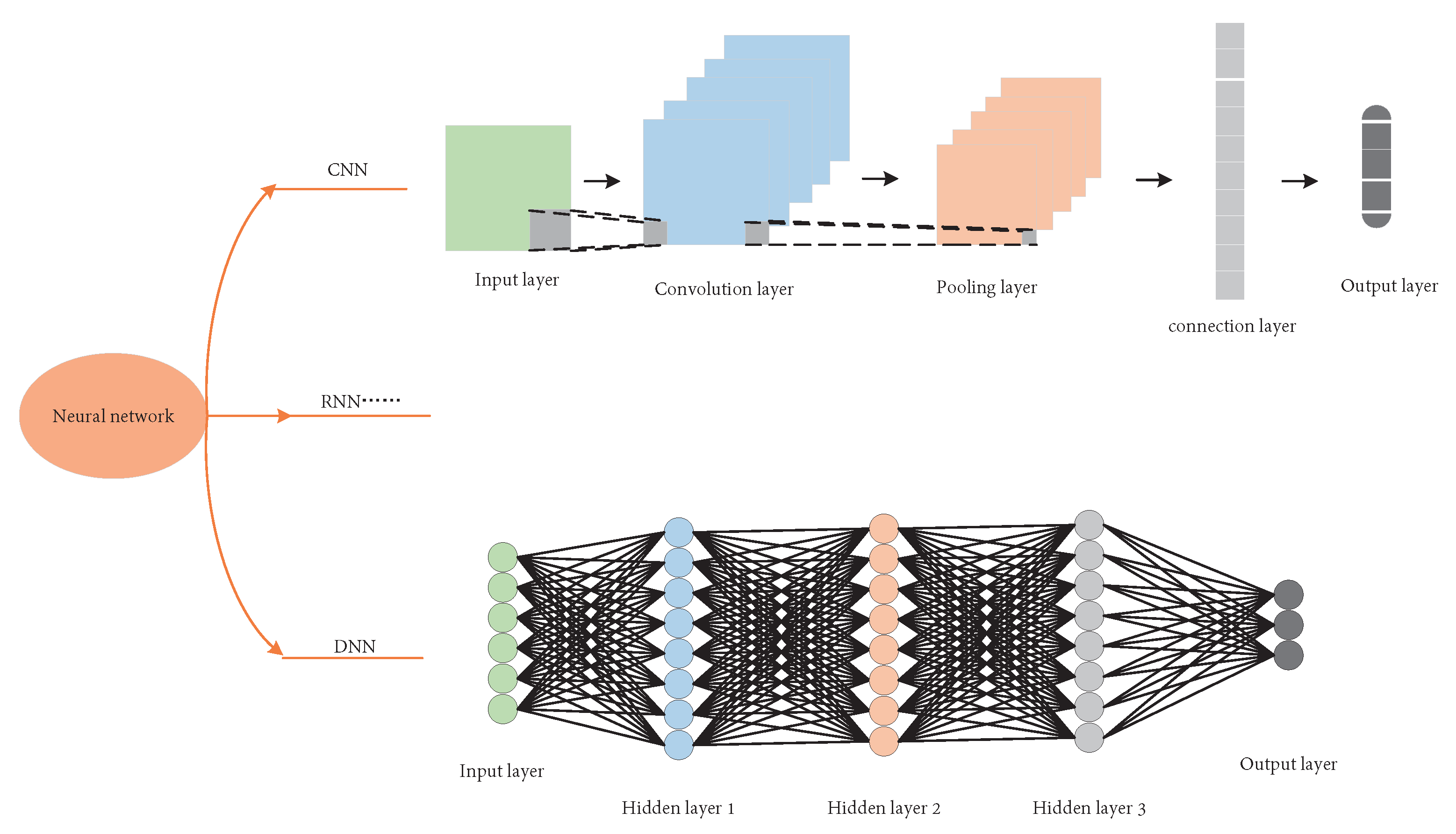 Remotesensing 14 06033 g023 Remotesensing 14 06033 g023