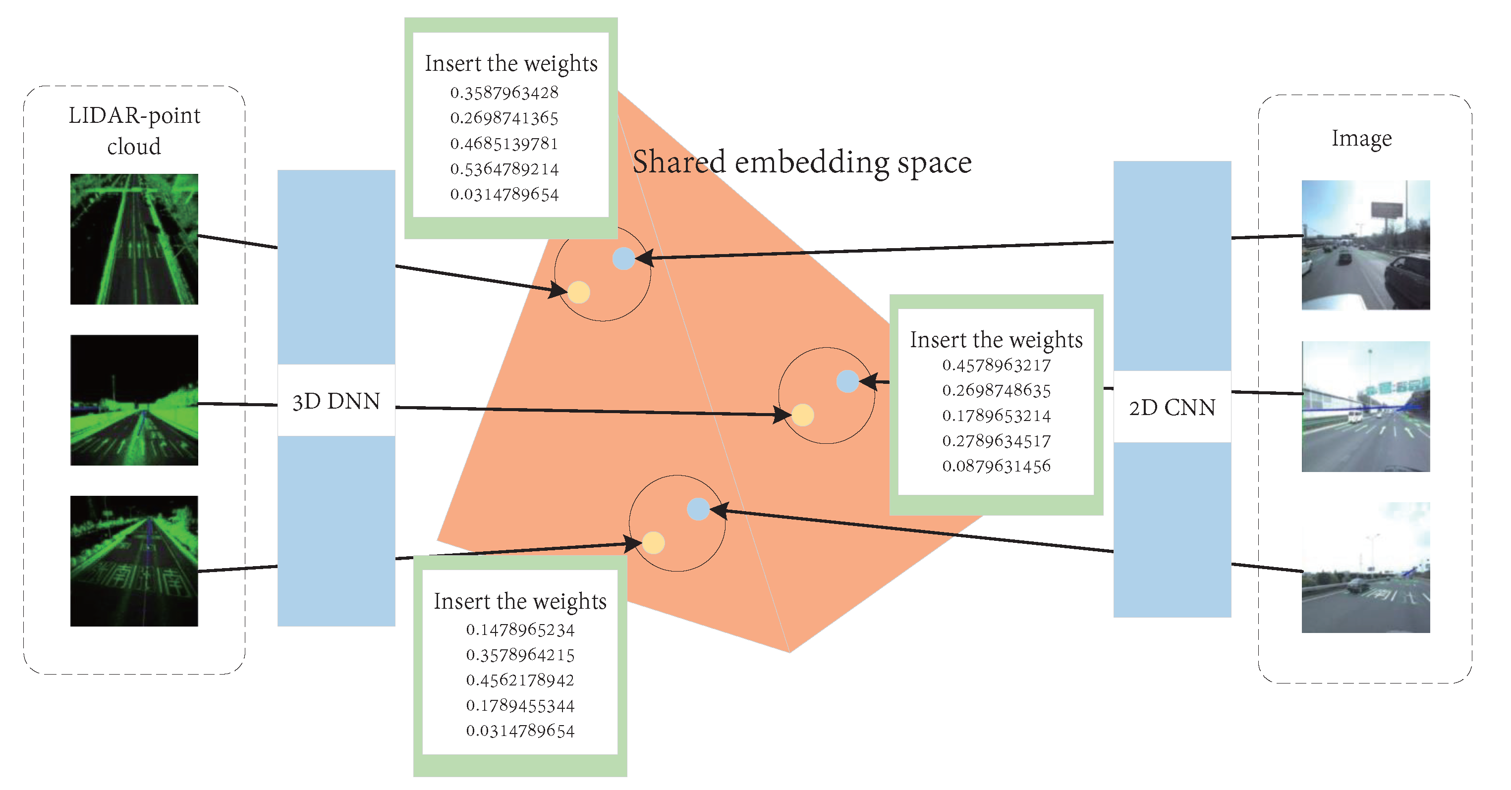 Remotesensing 14 06033 g025 Remotesensing 14 06033 g025