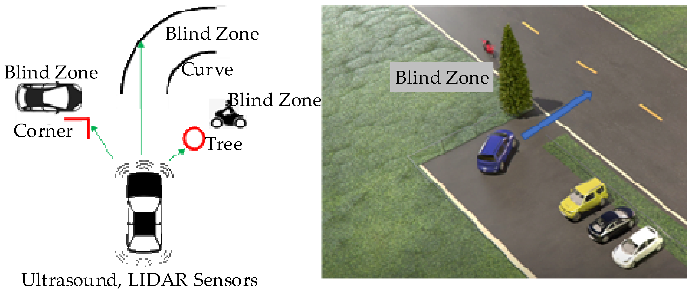 Remotesensing 14 06034 g001