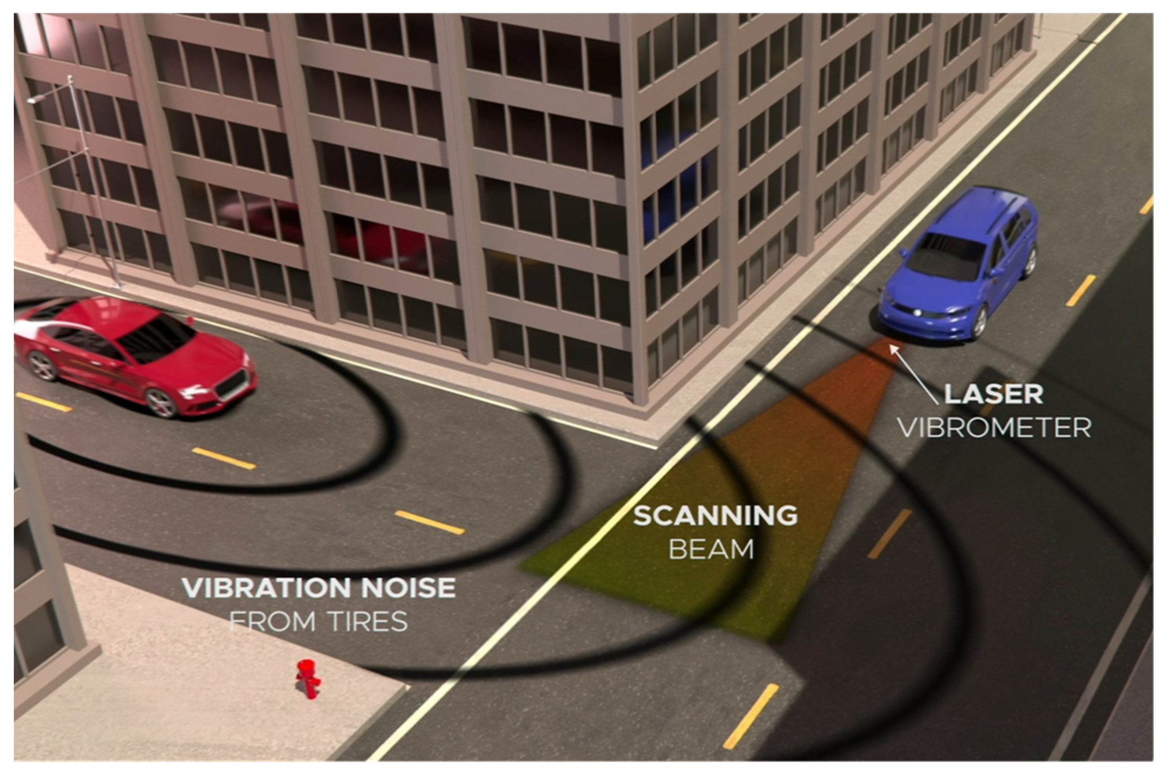 Remotesensing 14 06034 g002