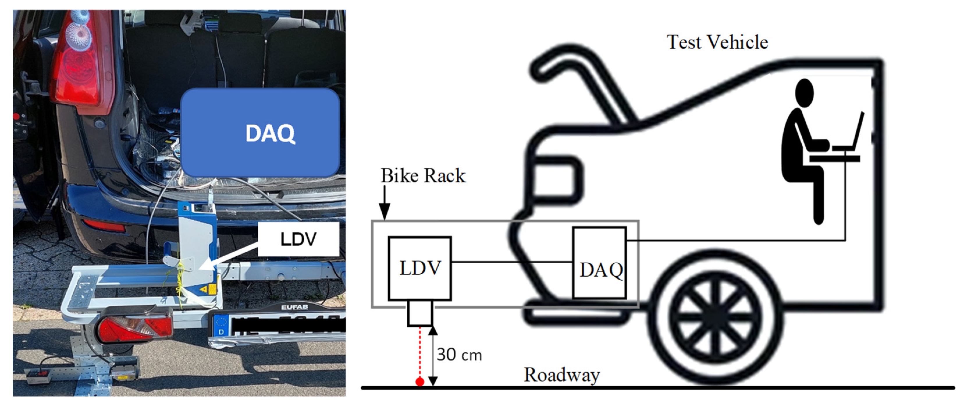 Remotesensing 14 06034 g003
